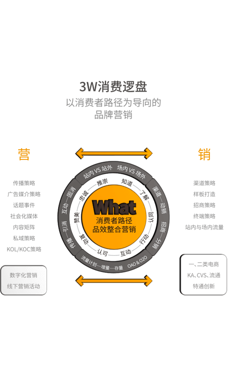 上海塔望品牌管理