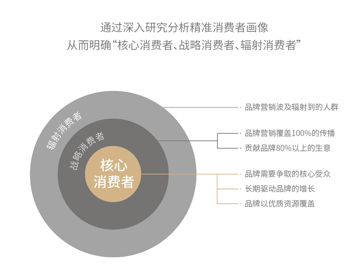 三圈图-1170.jpg