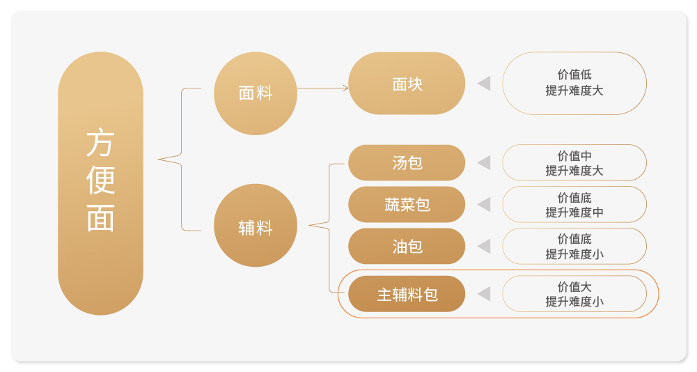 金皇品-08.jpg