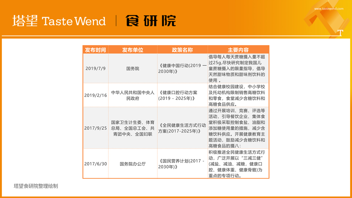 PPT背景图-100个食品品牌-6.jpg