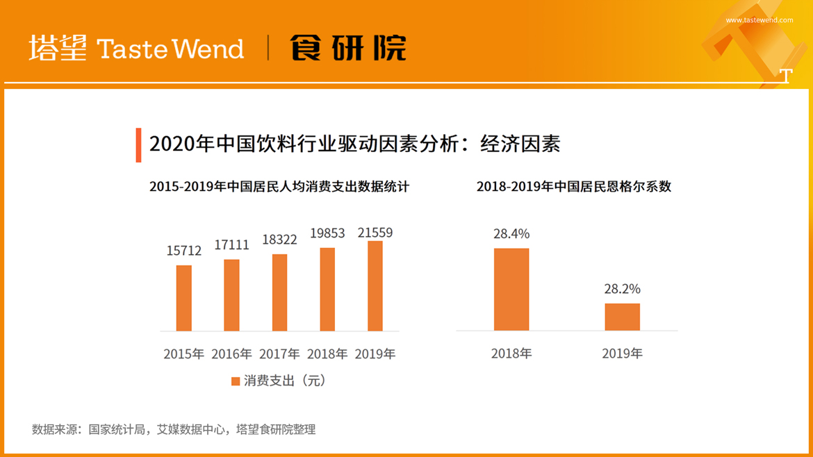 PPT背景图-100个食品品牌-7.jpg