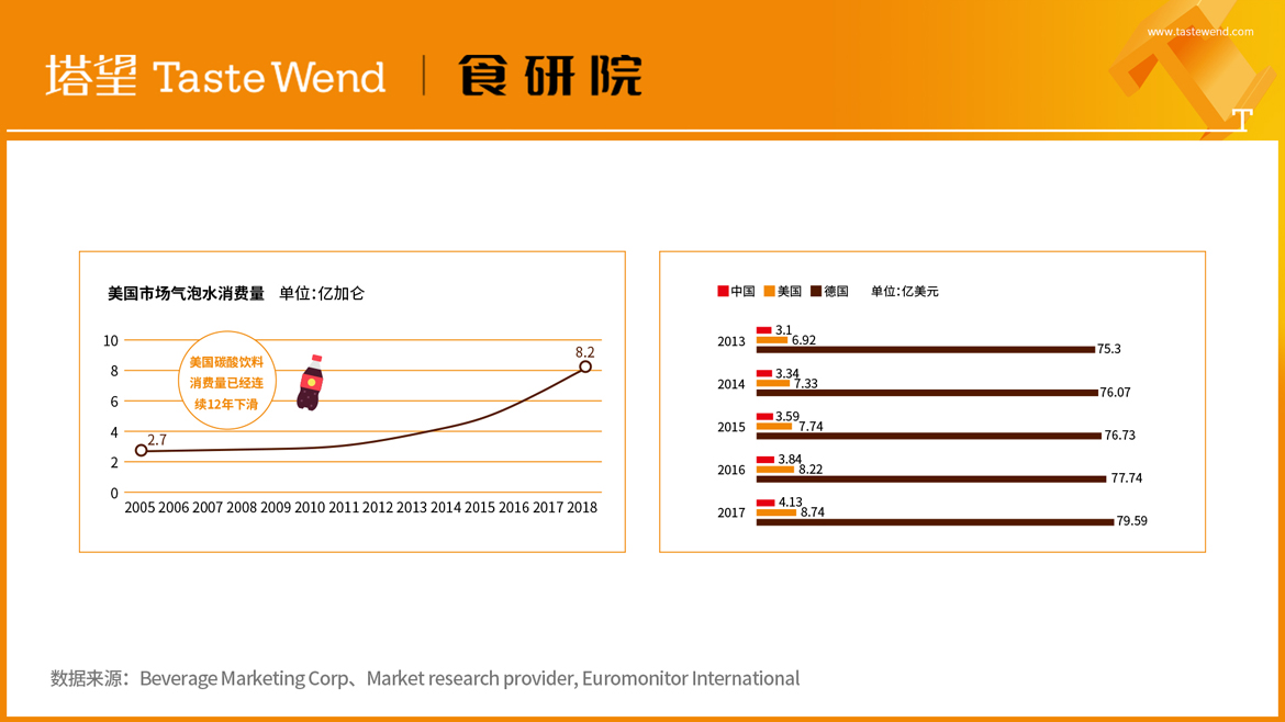 PPT背景图-100个食品品牌-13.jpg