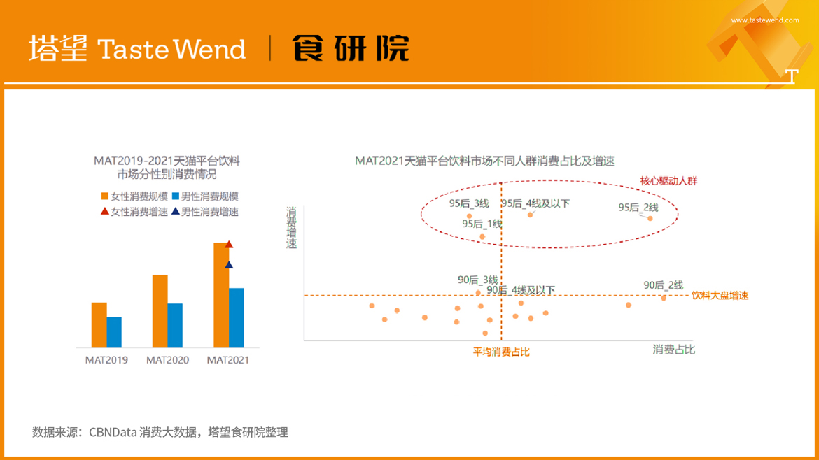 PPT背景图-100个食品品牌-14.jpg