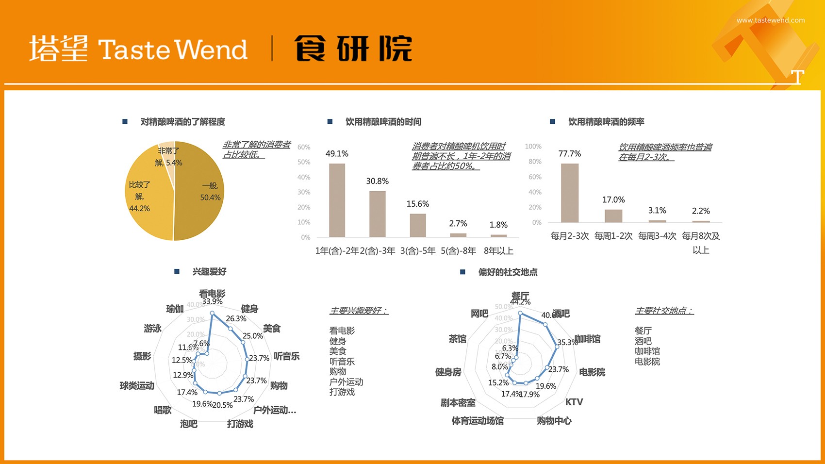 PPT背景图-13.jpg