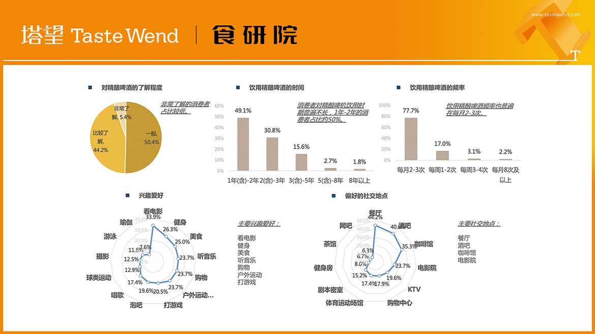 PPT背景图-13.jpg