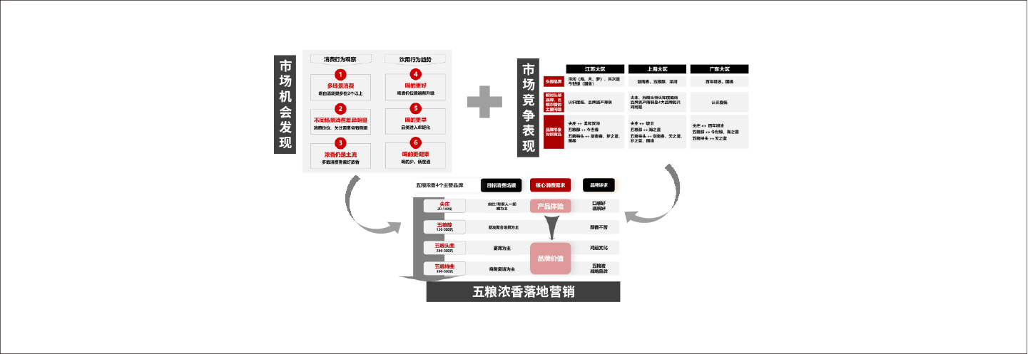 五粮液4.jpg