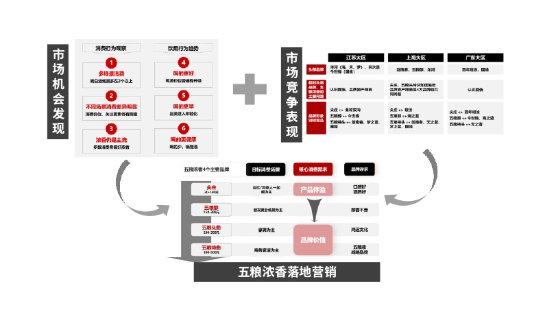 五粮液4.jpg