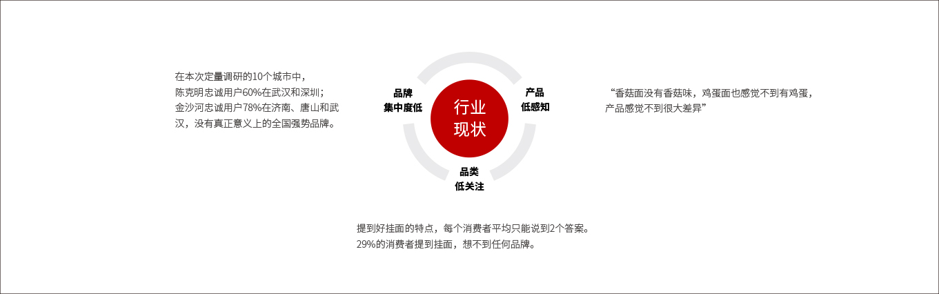 1700032536834859.jpg 金龙鱼挂面11.jpg