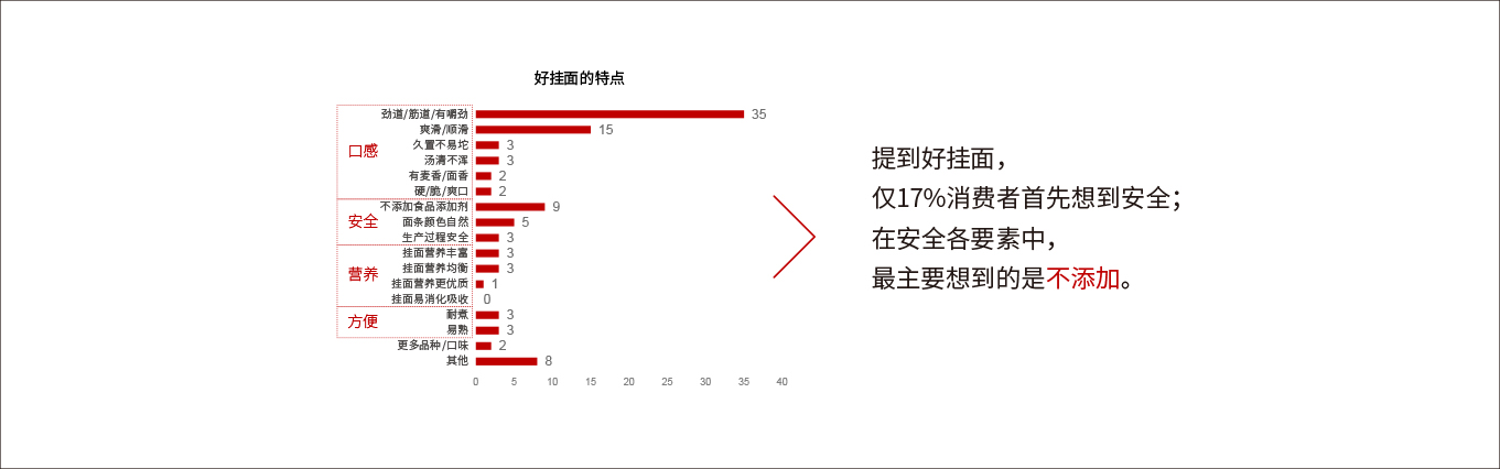 1700032551241623.jpg 金龙鱼挂面12.jpg