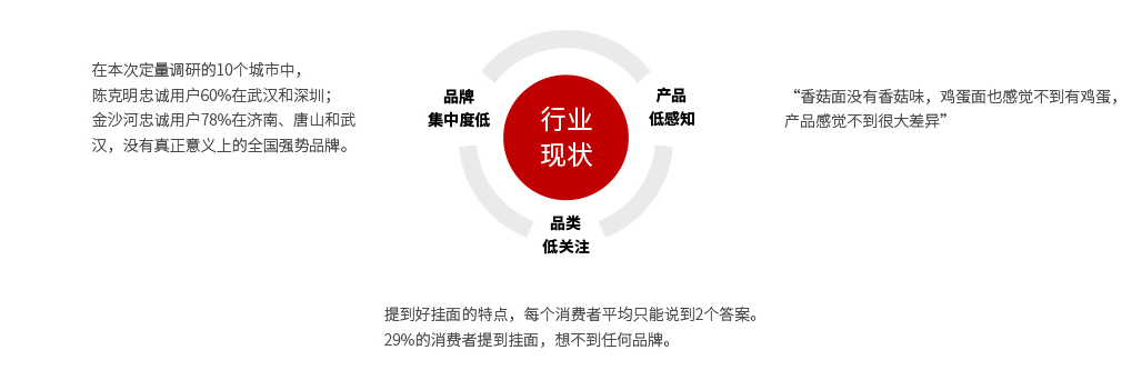 1700032726197860.jpg 金龙鱼挂面11.jpg