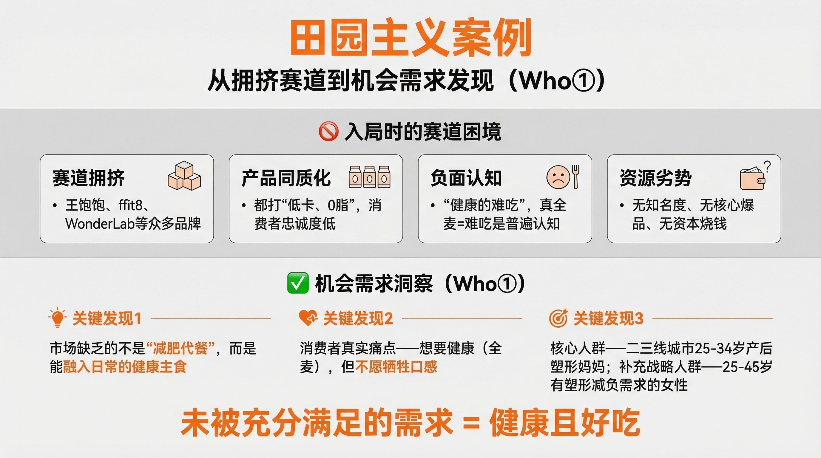 1773641187359272.png 案例配图1 田园主义案例分析图.png