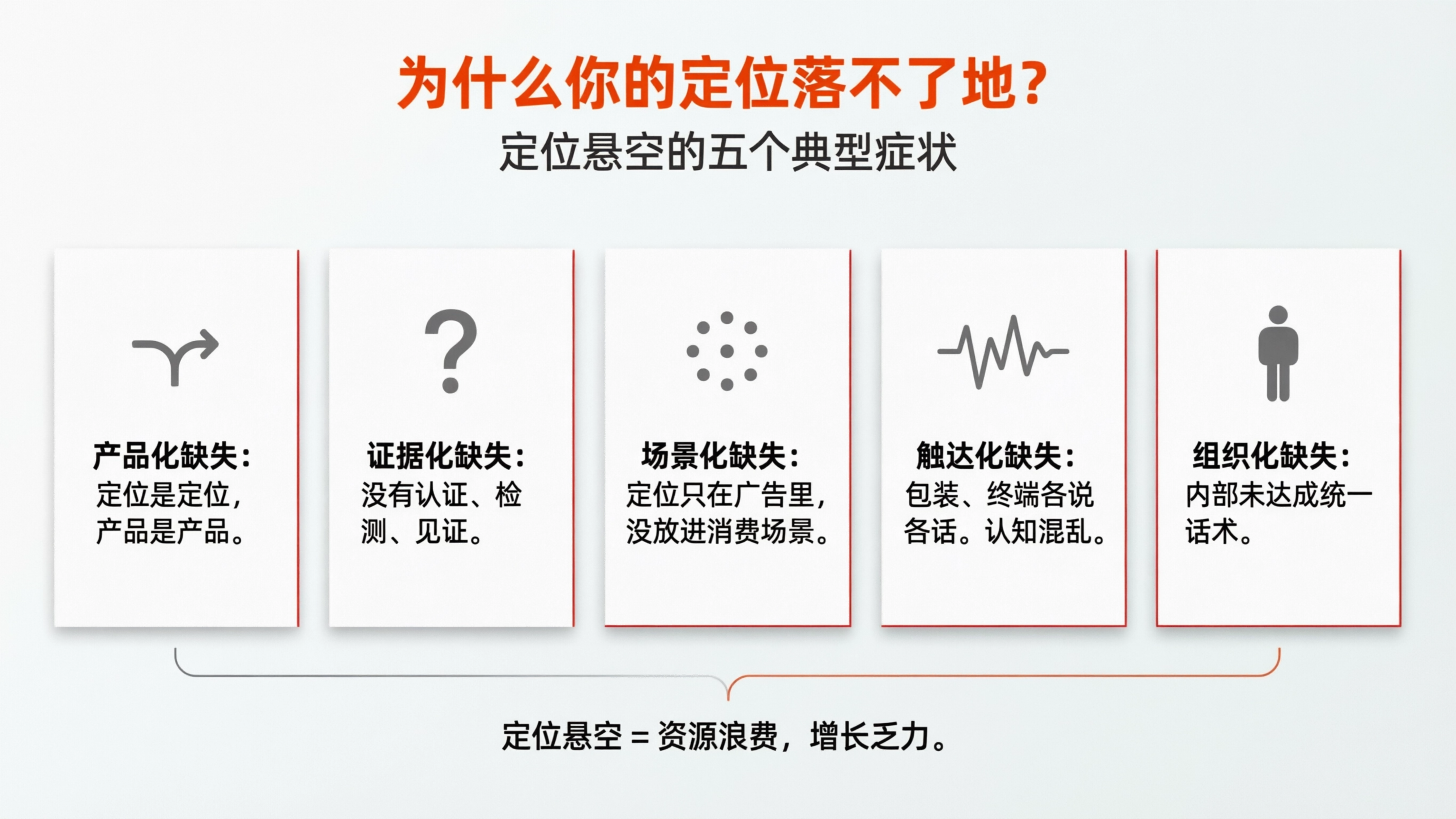 1773645031670908.png 配图2.png