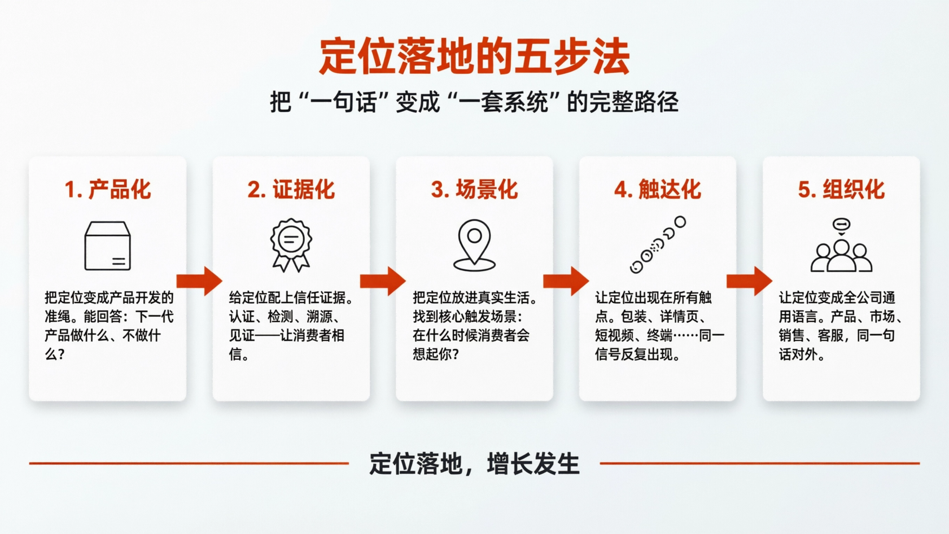 1773645047797378.png 配图1.png