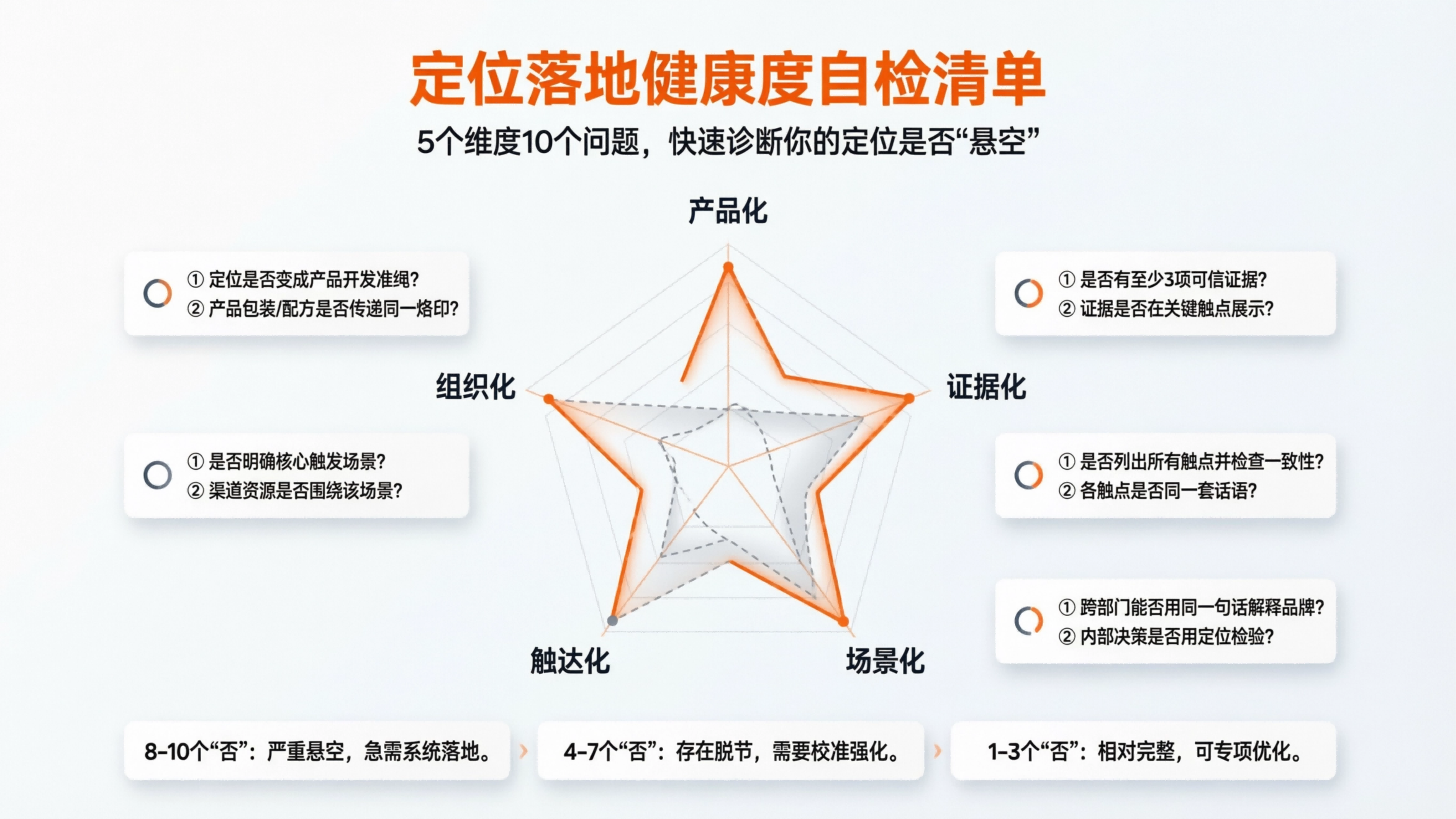 1773645072710669.png 配图3.png