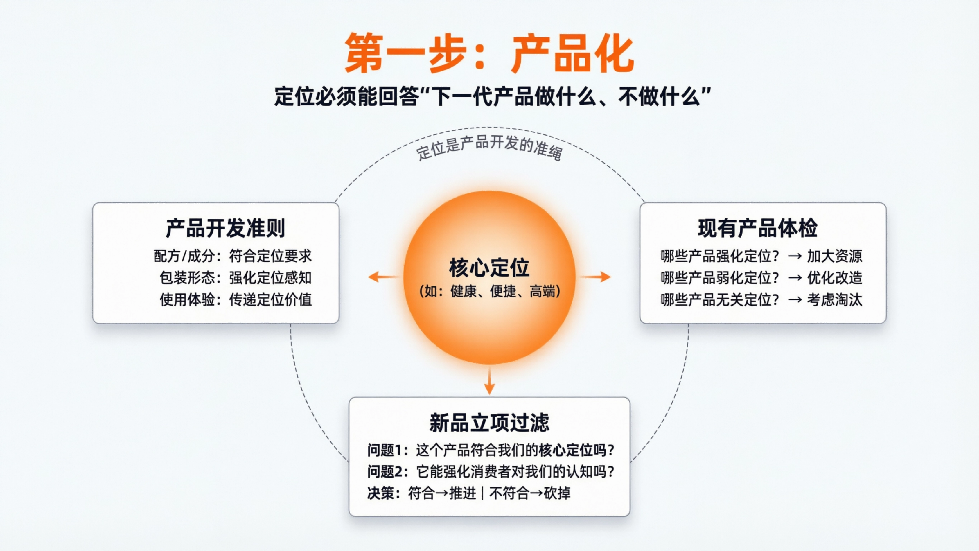 1773645194993905.png 配图6.png