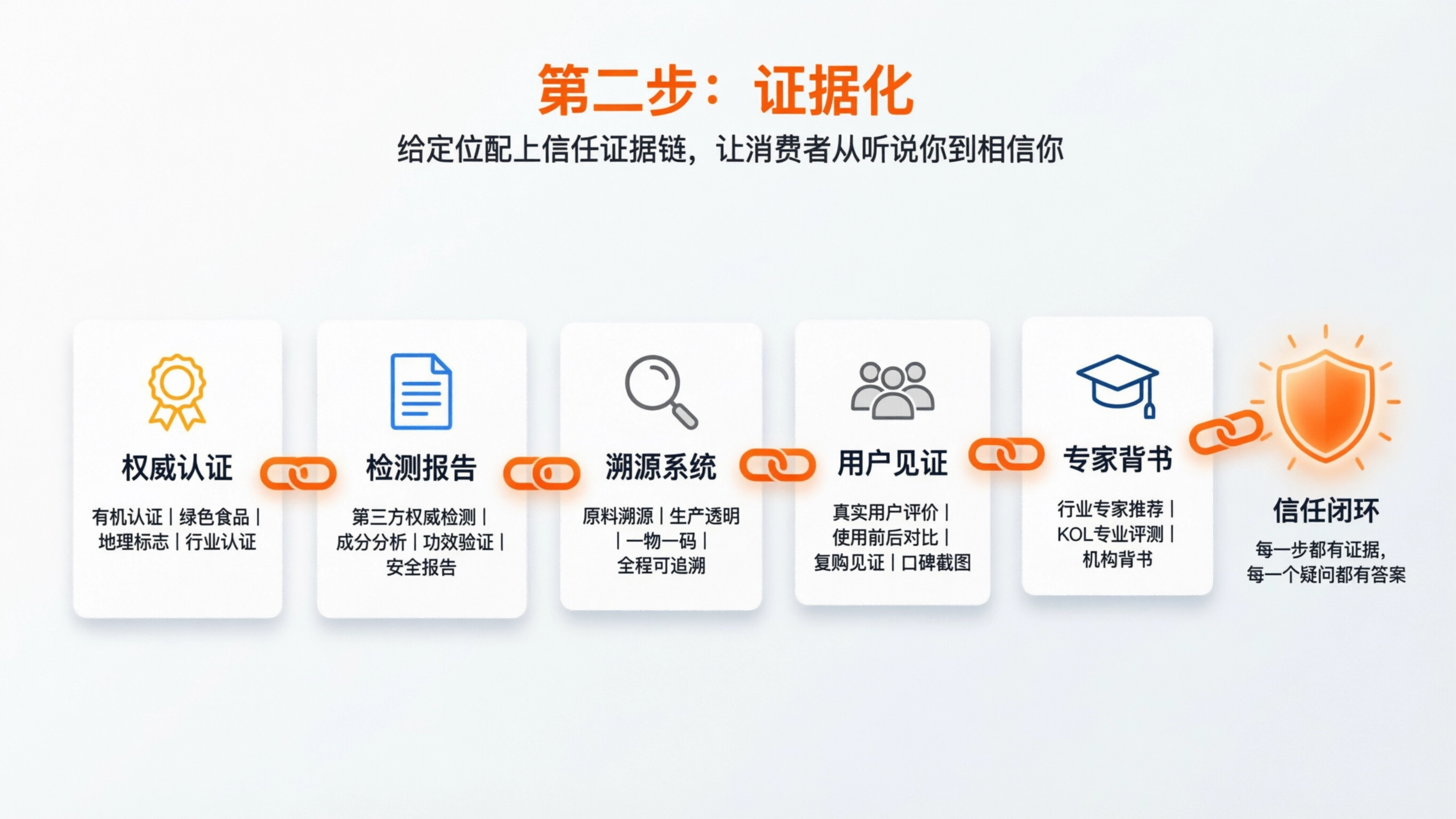 1773645241107816.png 配图7.png