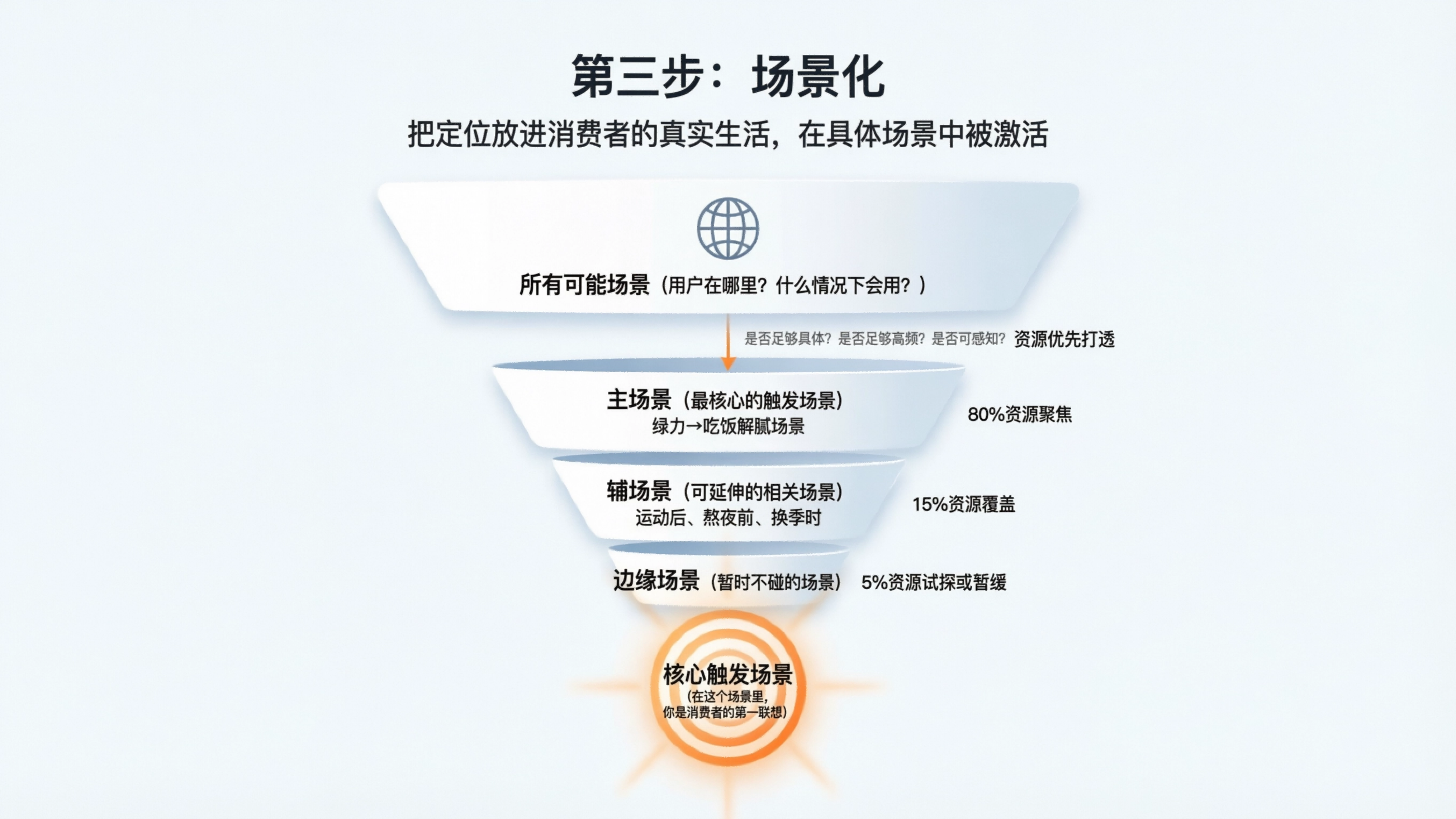 1773645253106809.png 配图8.png