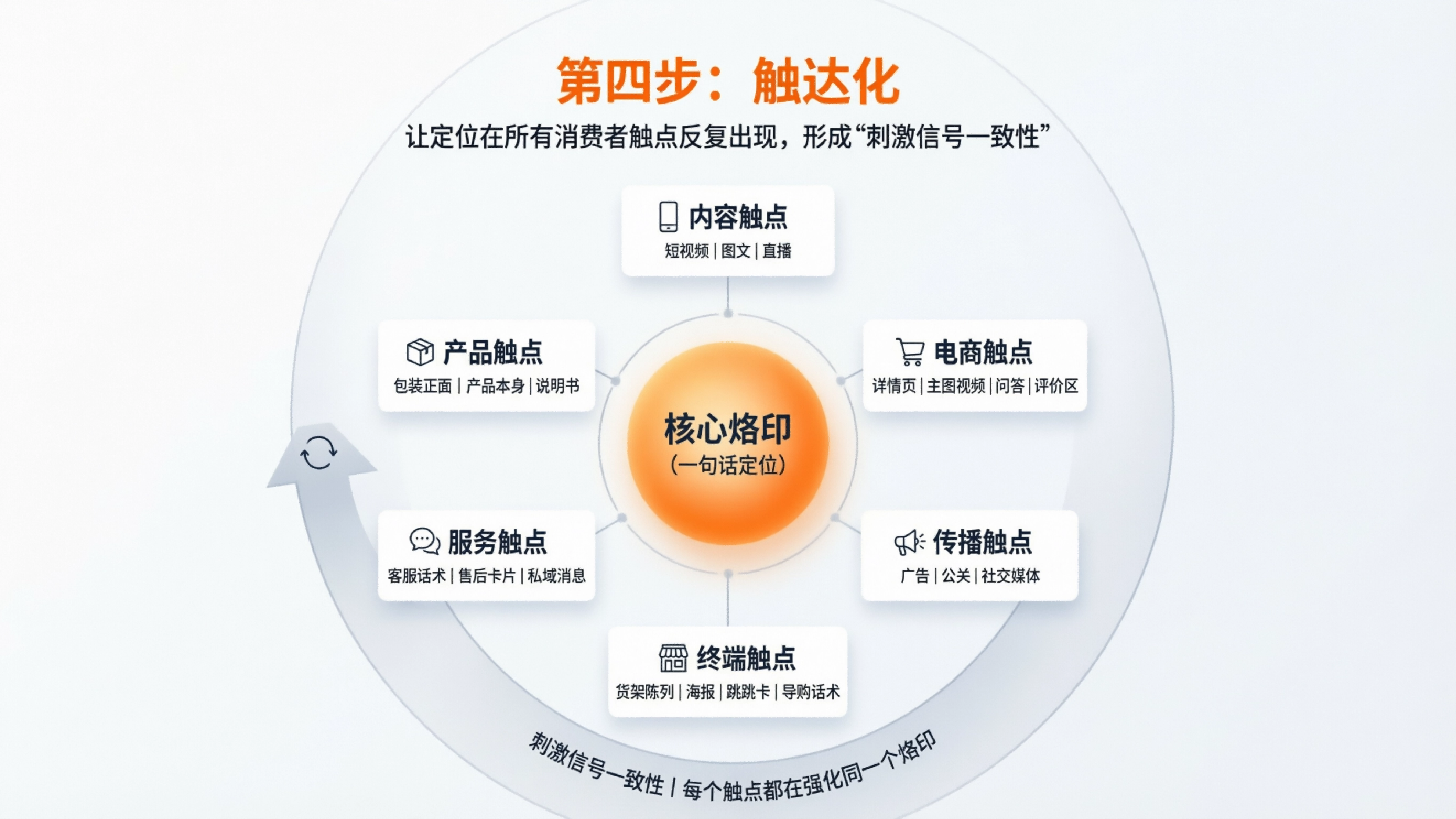 1773645270804866.png 配图9.png