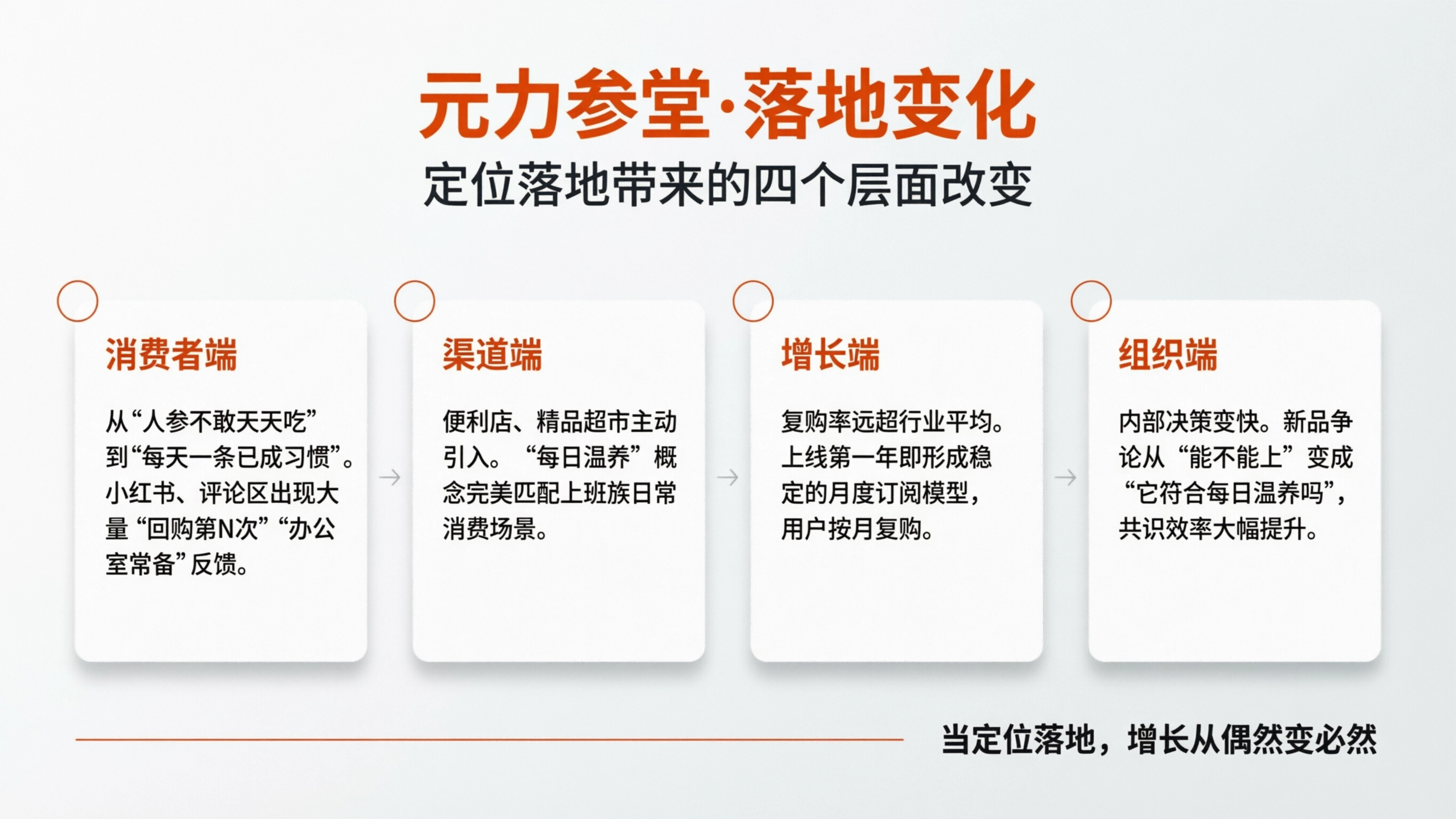 1773645336671769.png 案例配图3.png