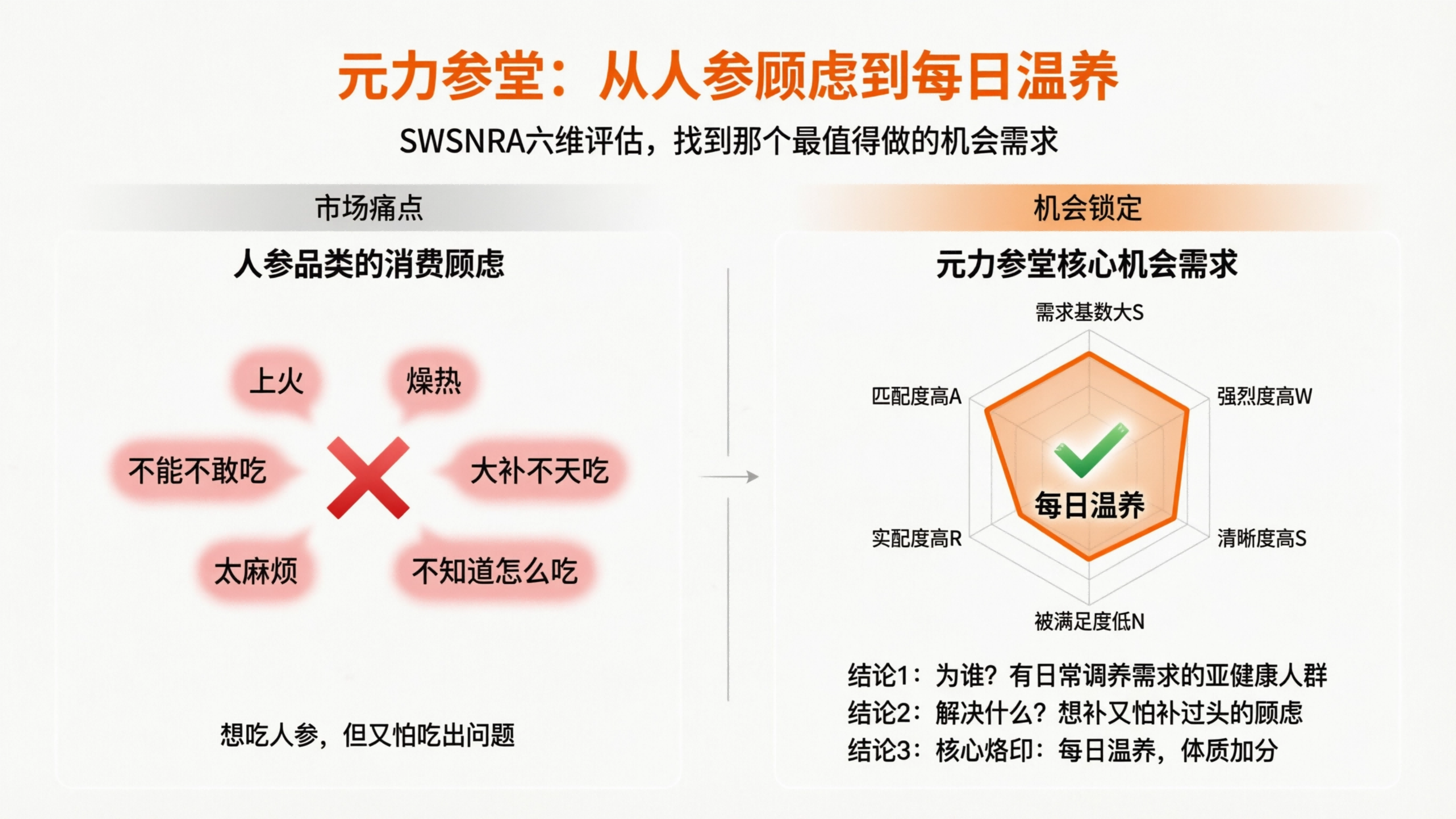 1773645420504977.png 案例配图4.png