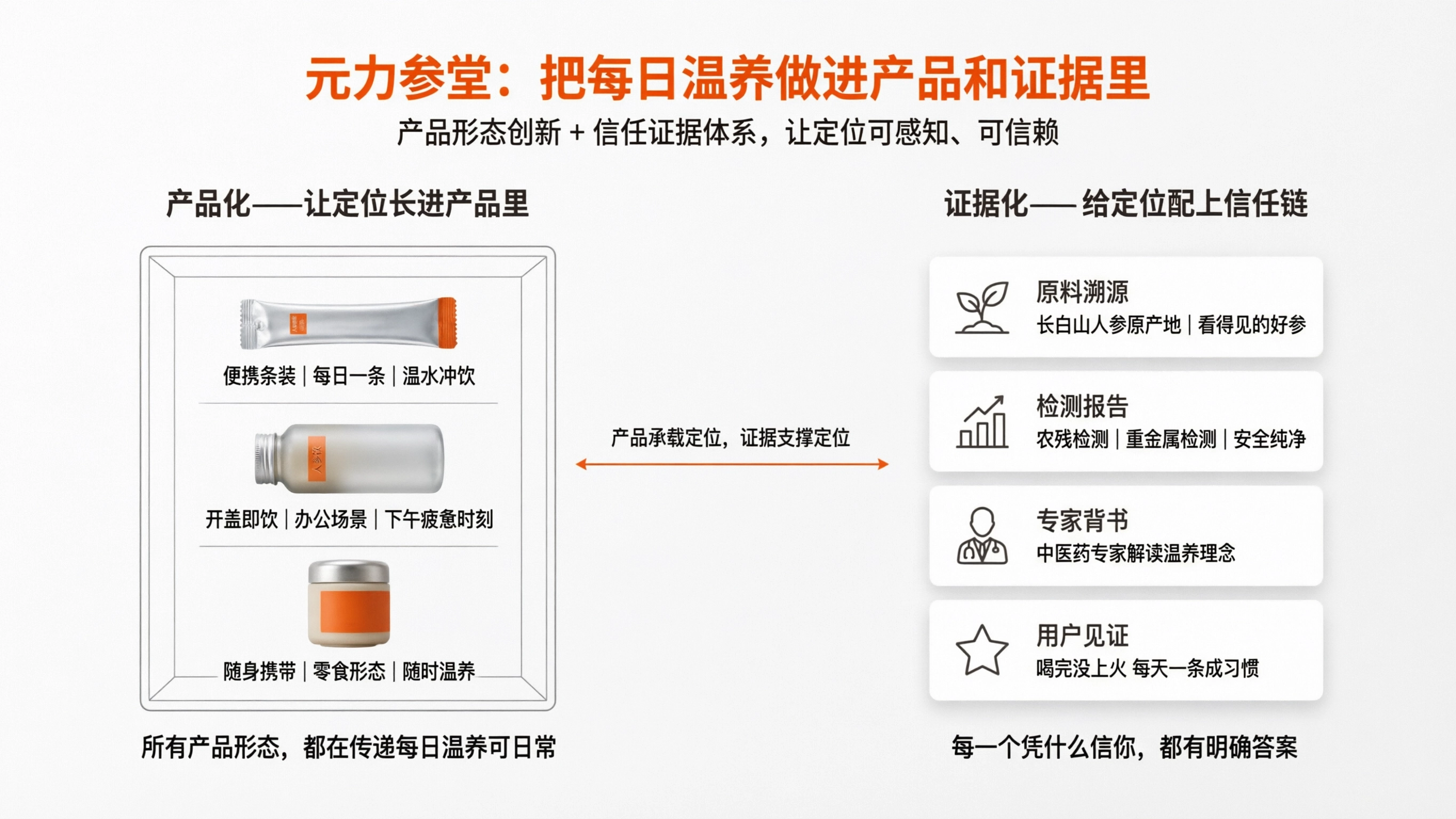 1773645442635364.png 案例配图5.png