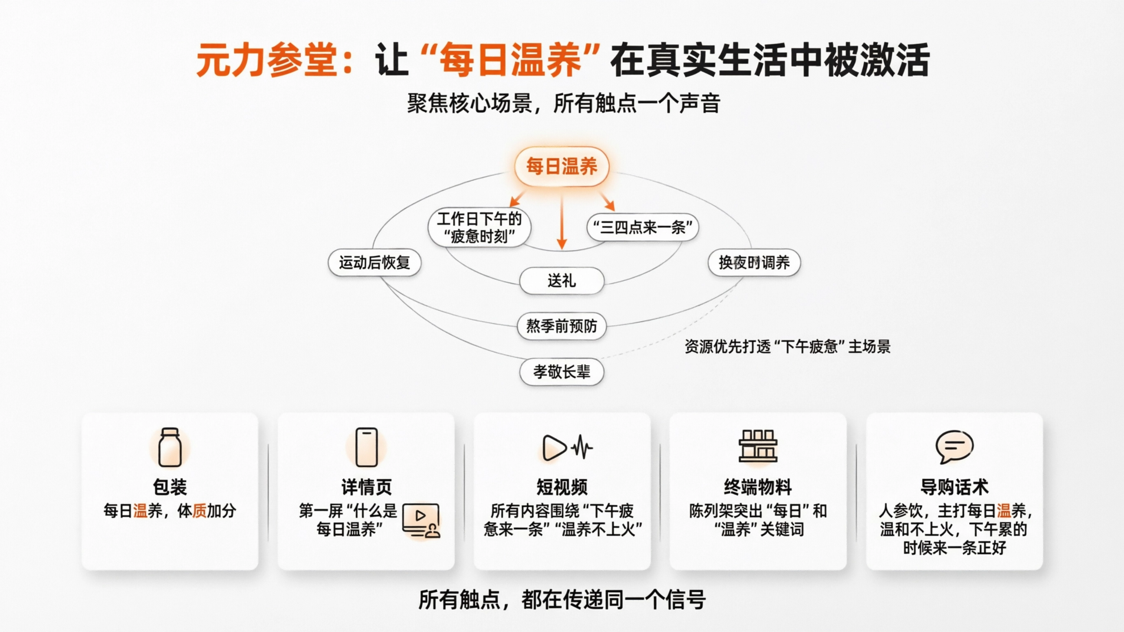 1773645465886239.png 案例配图6.png