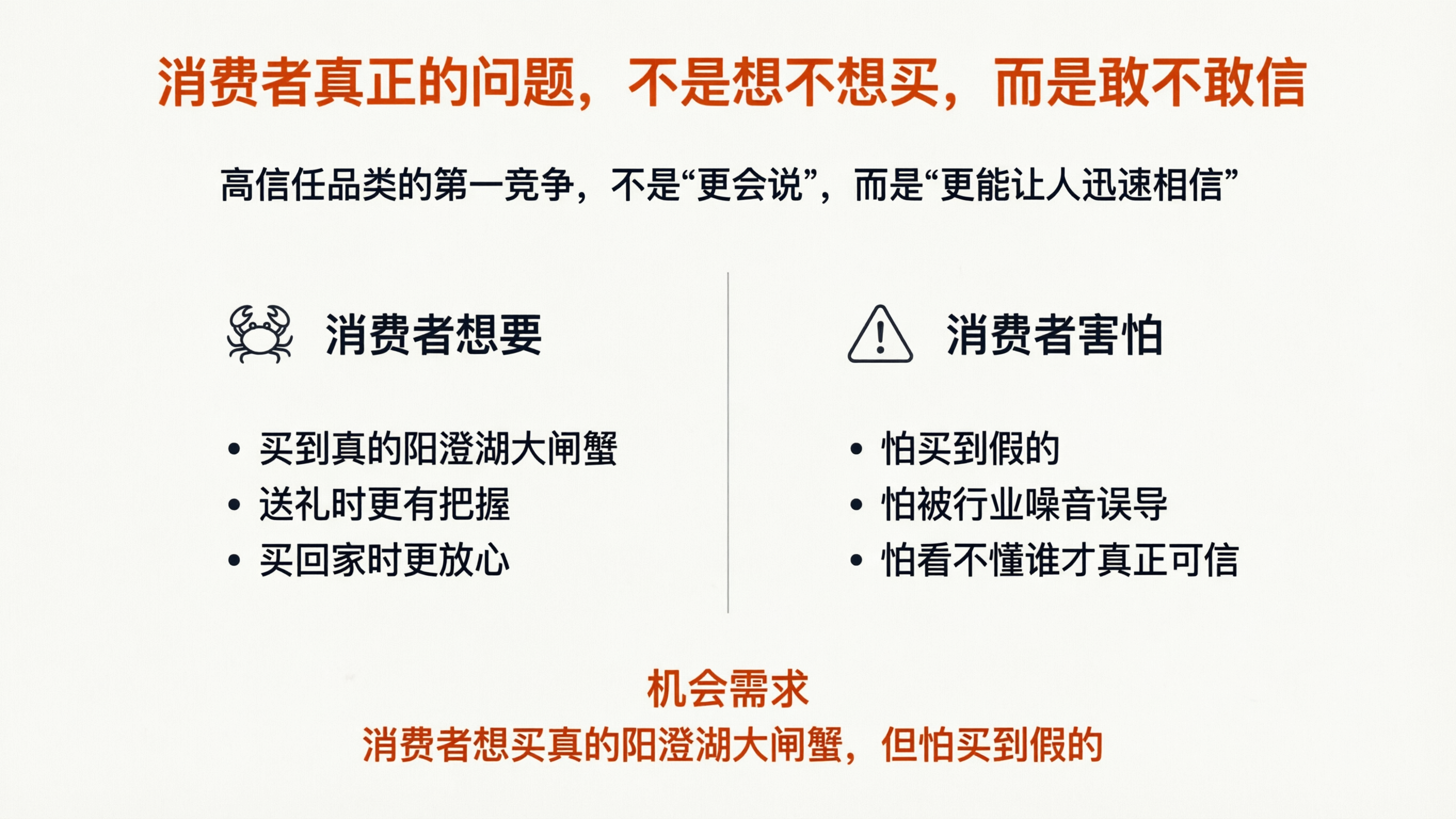 1773731423895448.png 案例配图2 真假焦虑判断图.png