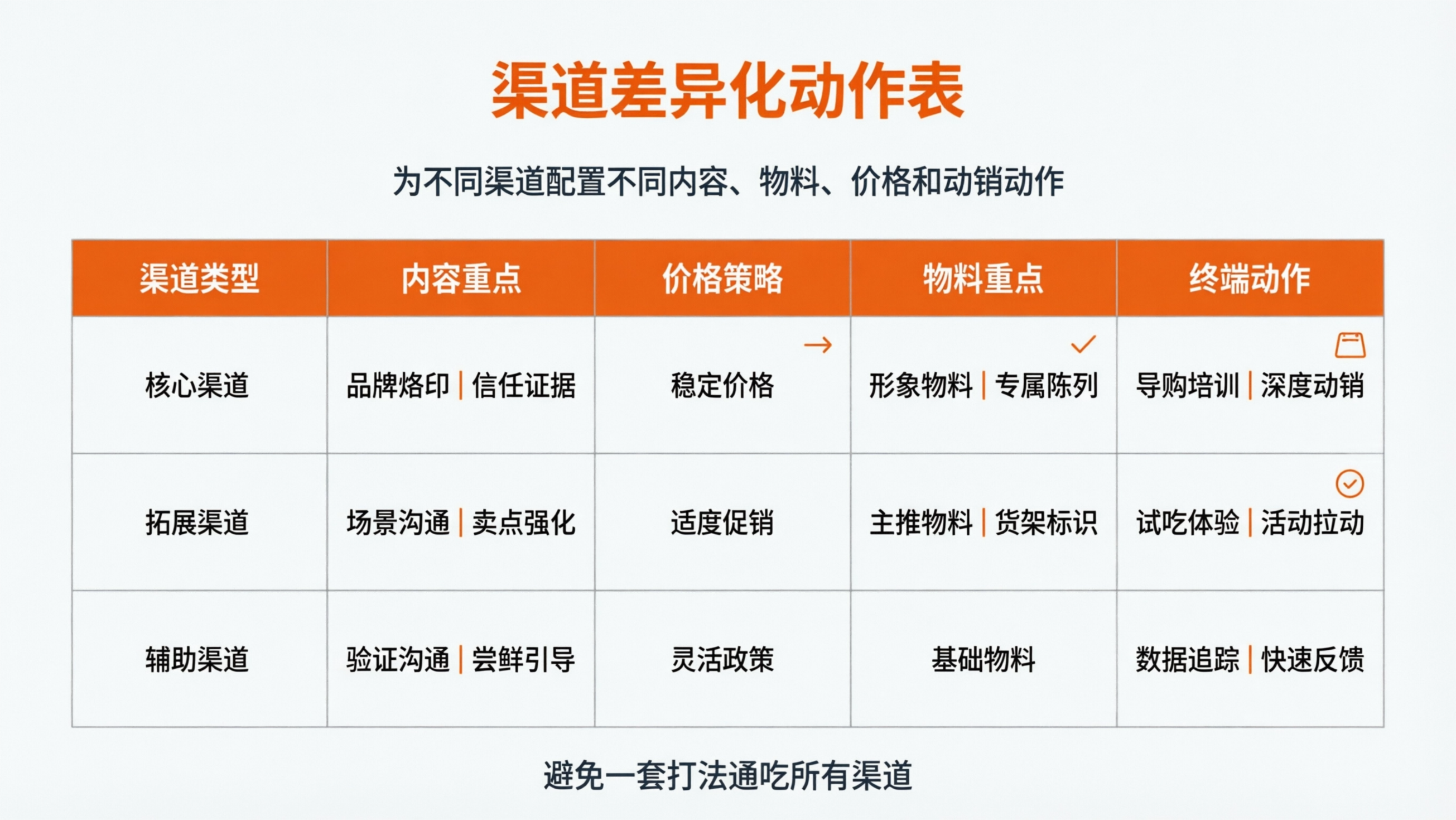 1774232300322437.png 配图5.png