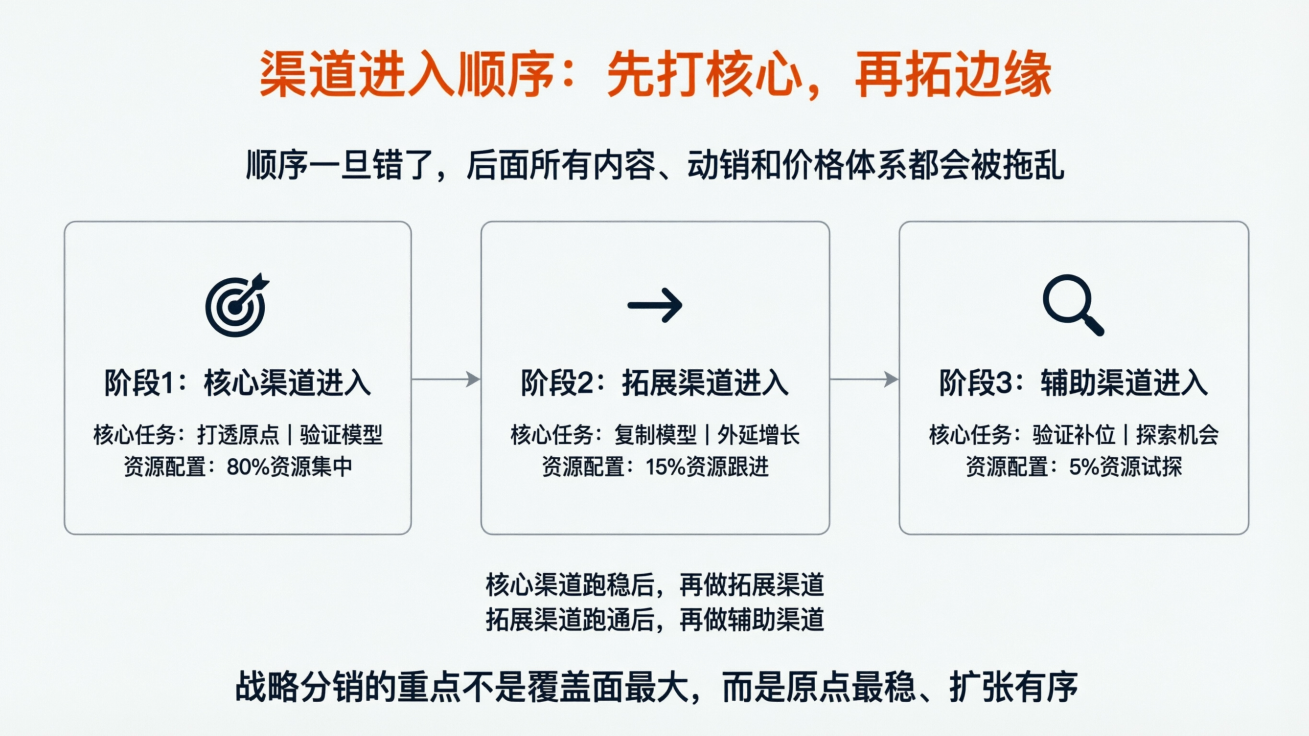 1774232315284138.png 配图4.png