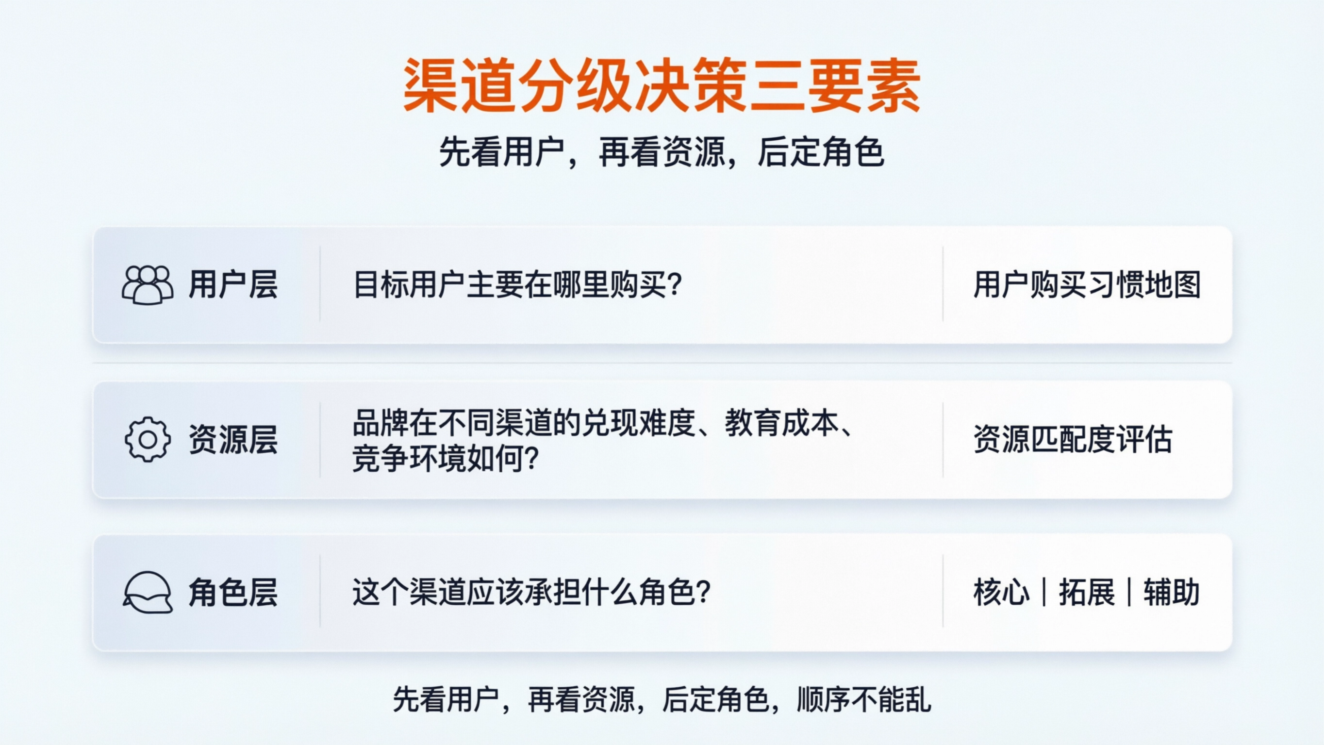 1774232610311248.png 配图2.png