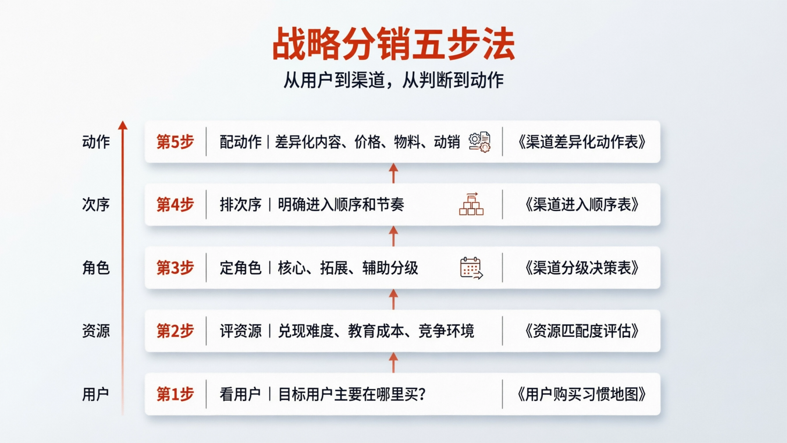 1774232694783823.png 配图7.png