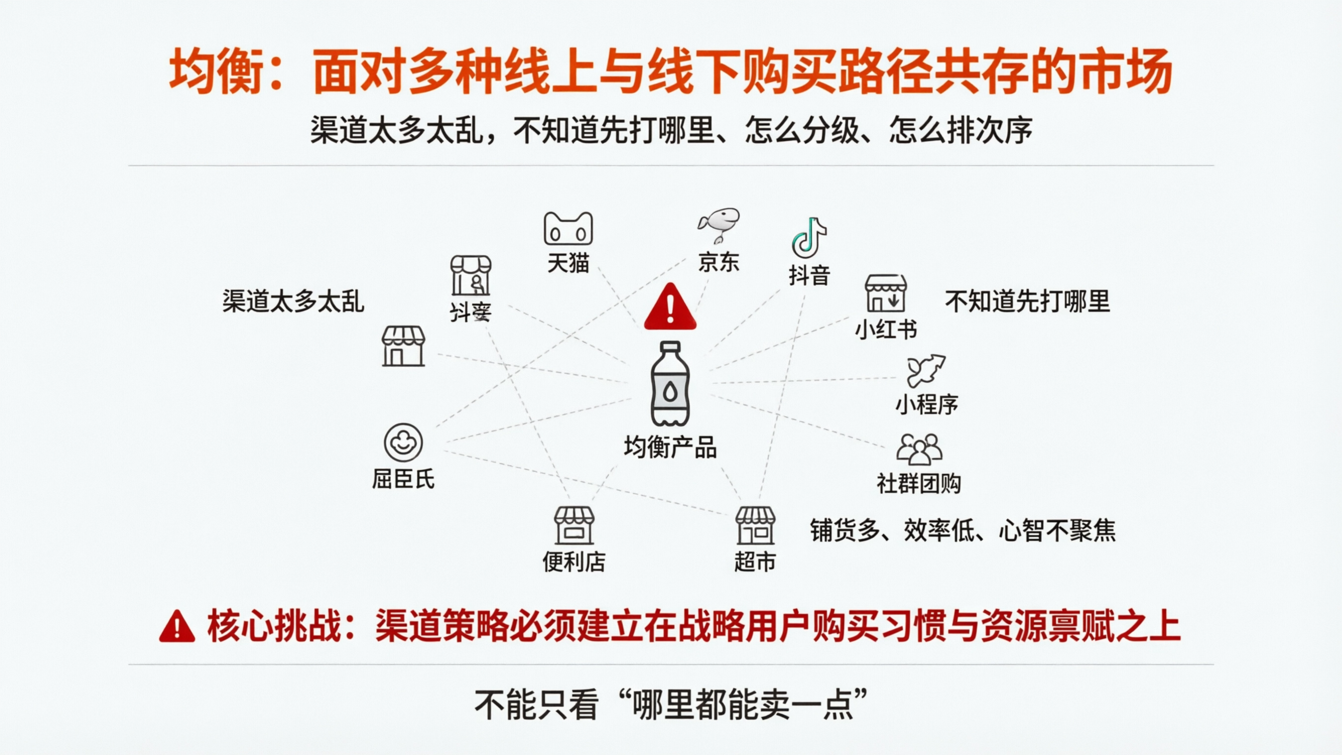 1774232773990591.png 案例配图1.png