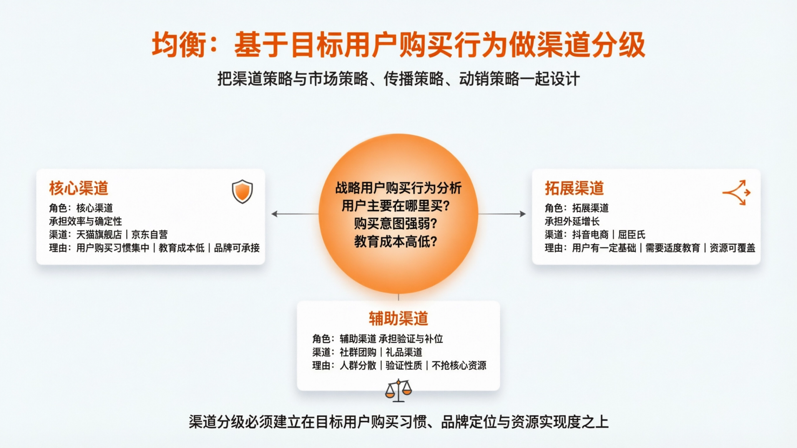 1774232810817345.png 案例配图2.png