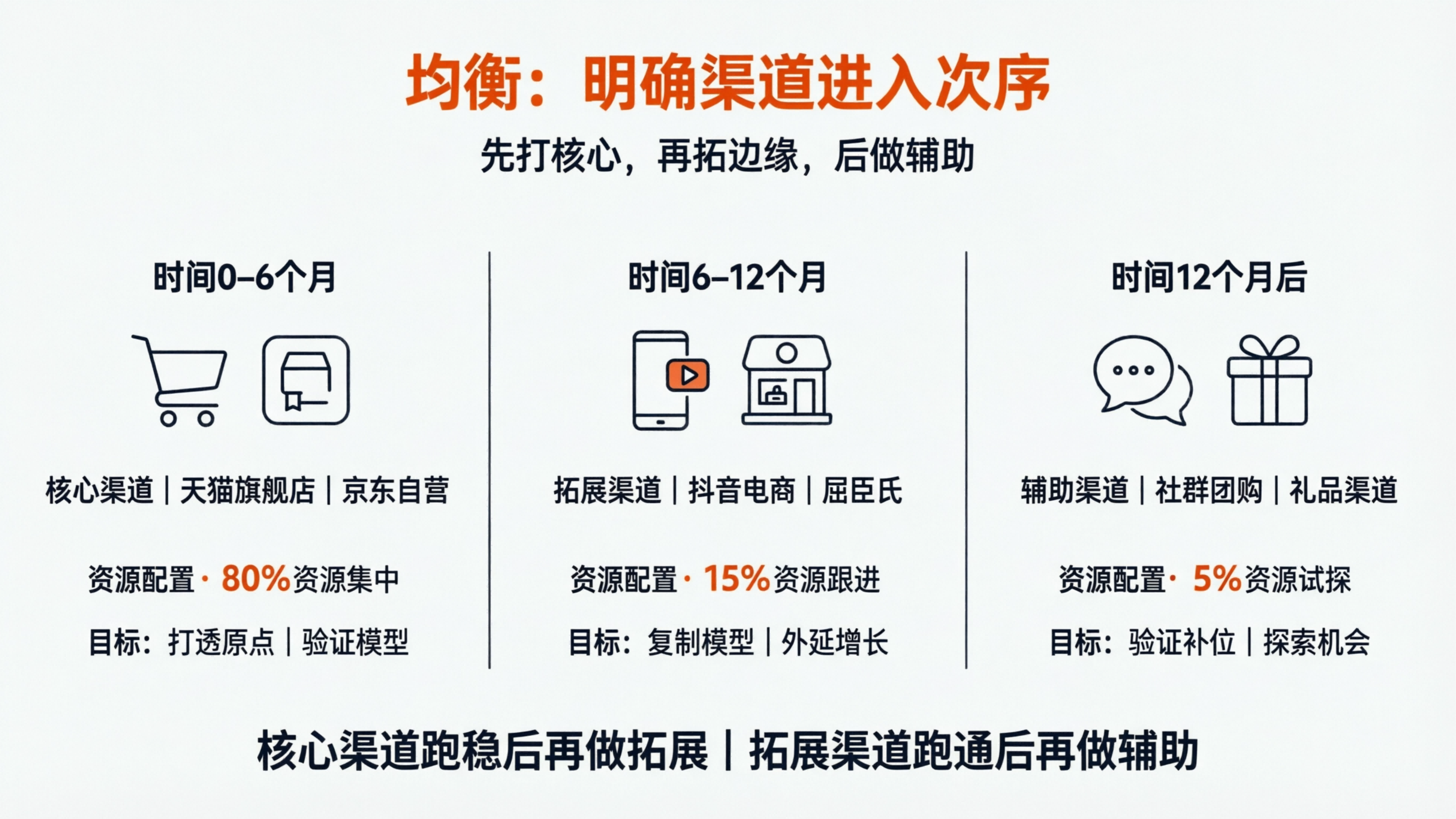 1774232859353893.png 案例配图3.png