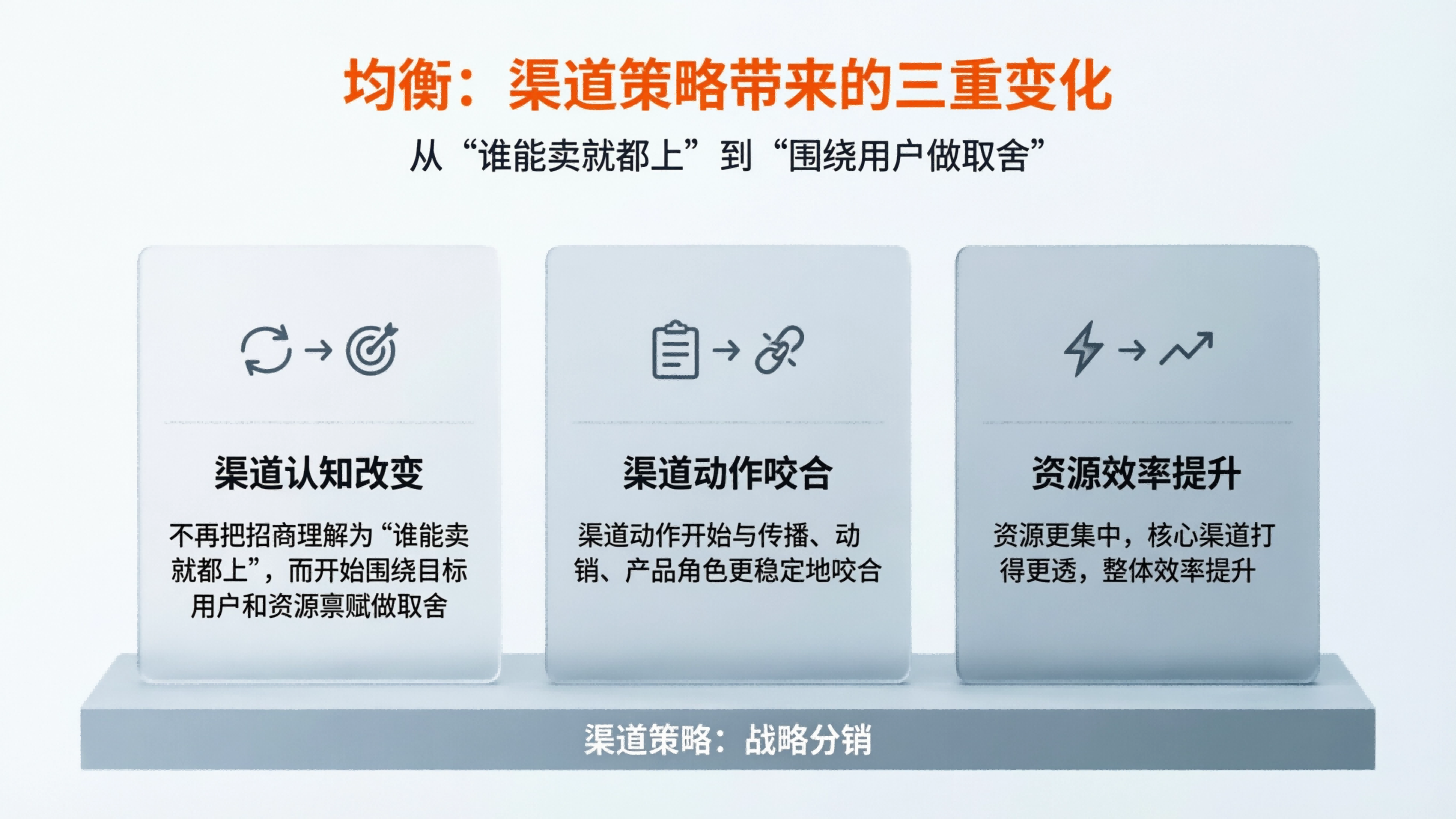 1774232877398474.png 案例配图4.png