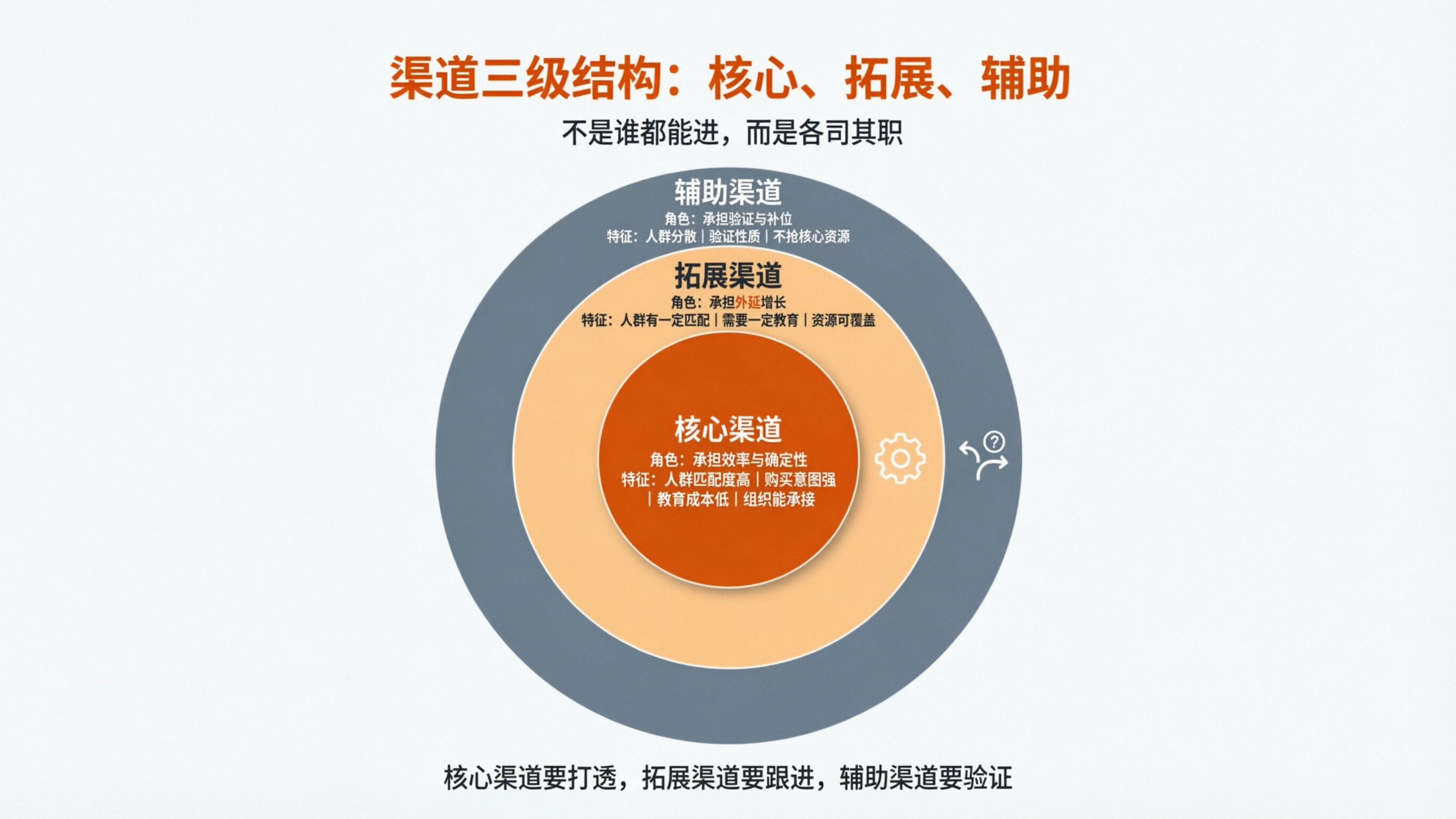 1774235541867994.png 配图3.png