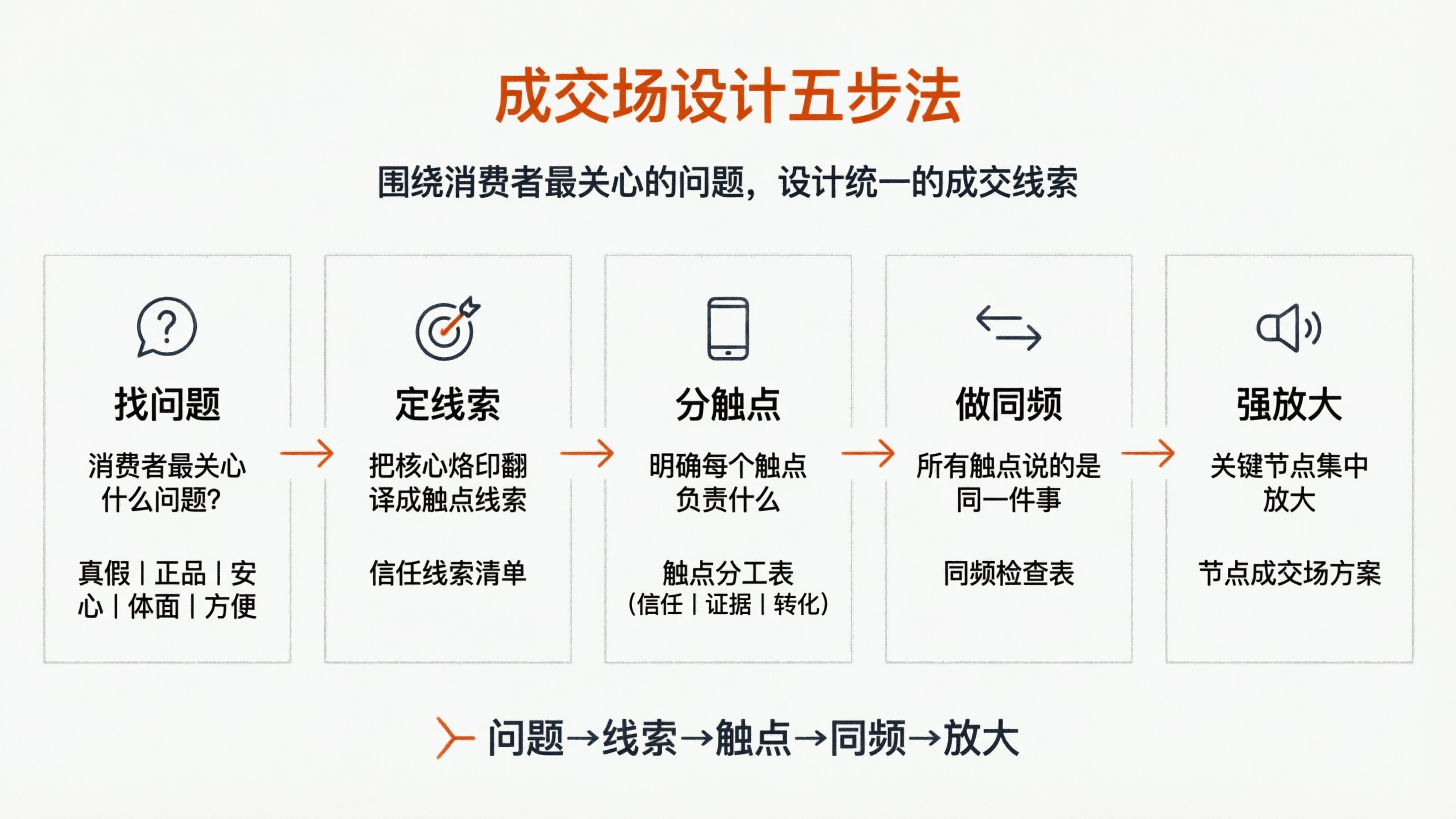 1774578017899579.png 配图2.png