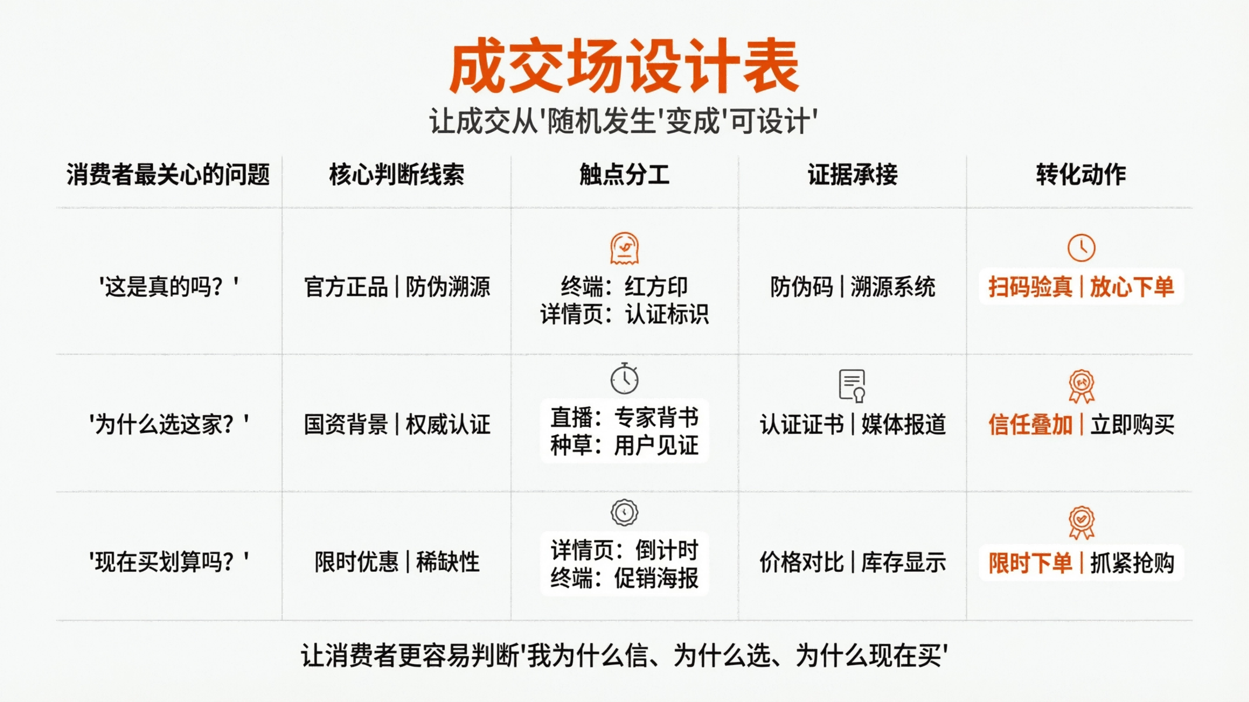 1774578053130906.png 配图3.png