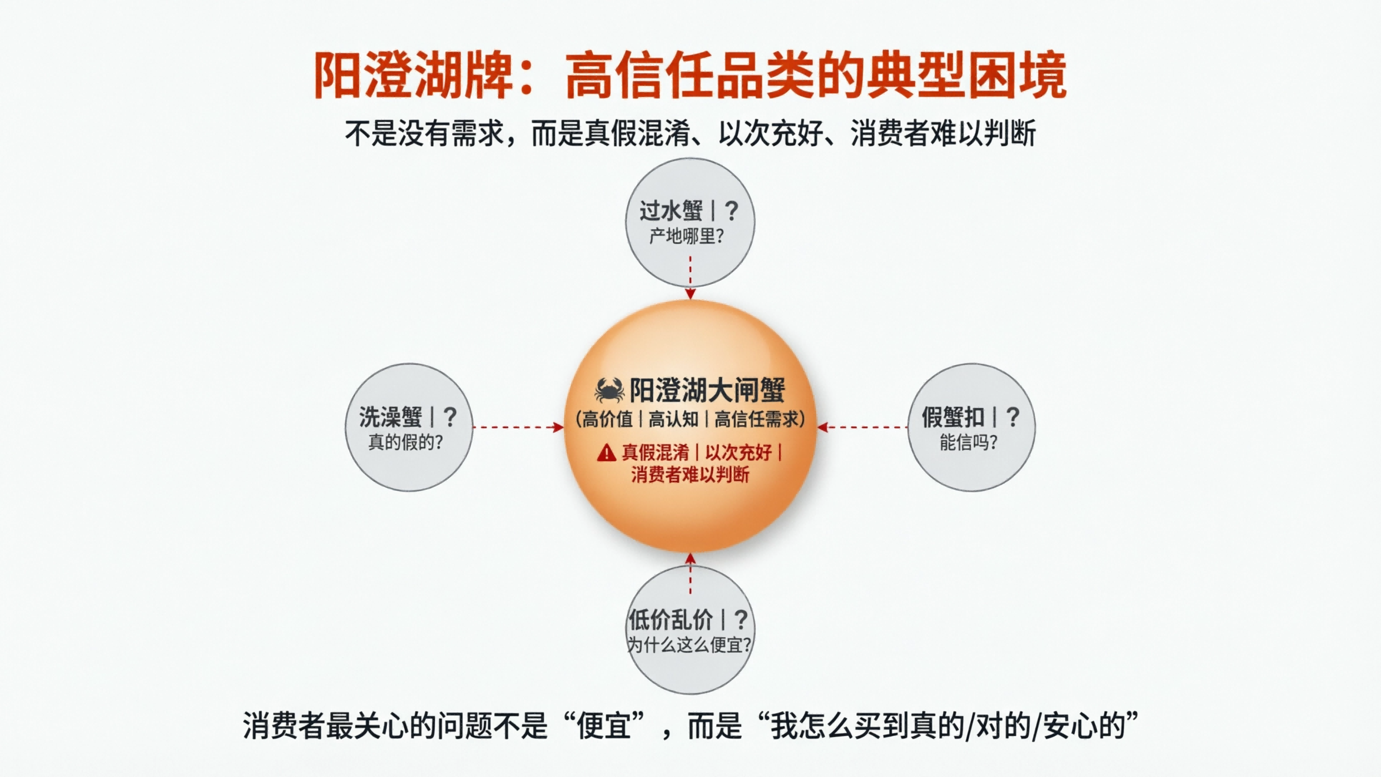 1774578297849748.png 案例配图1.png