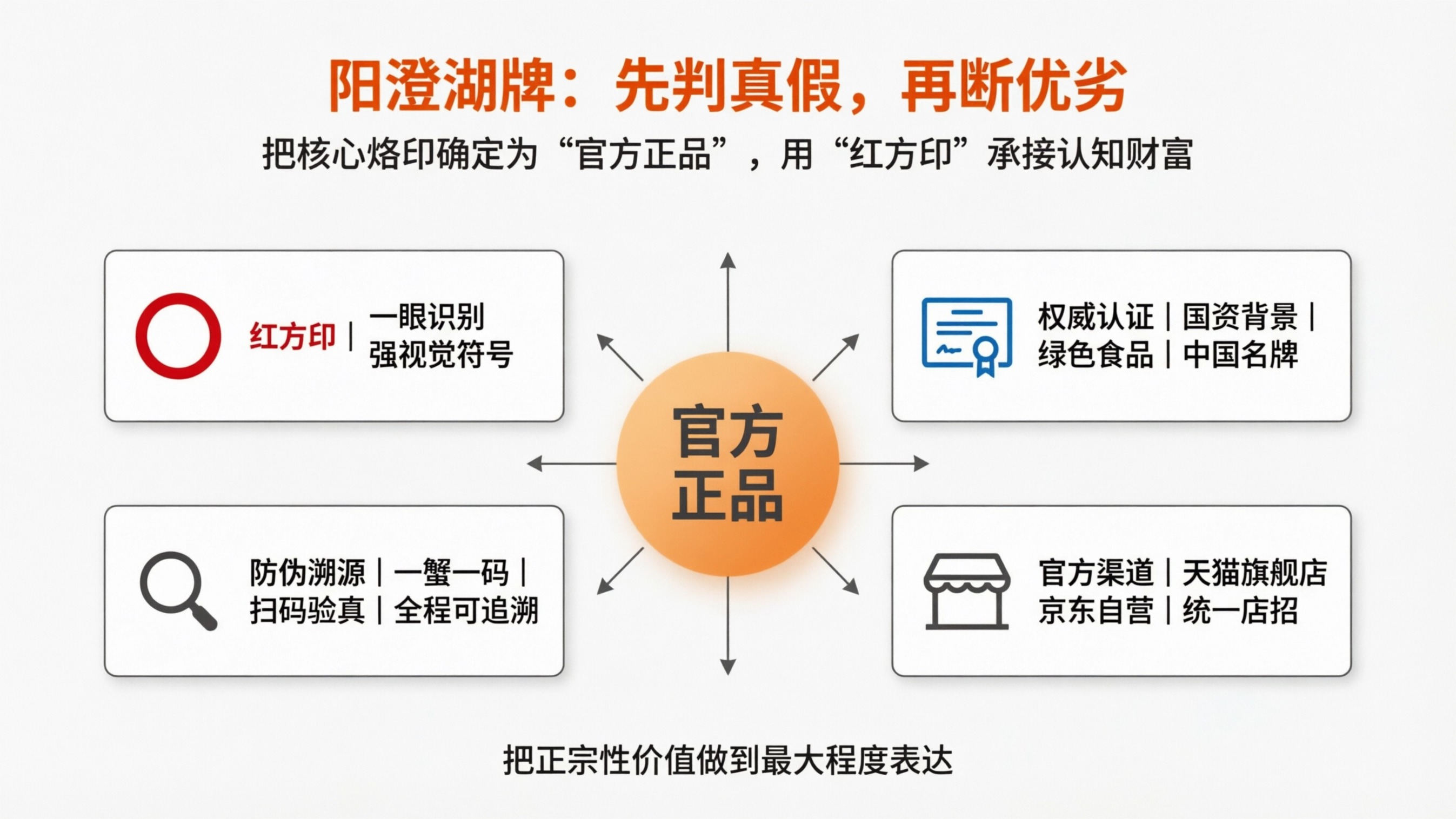 1774578321791483.png 案例配图2.png