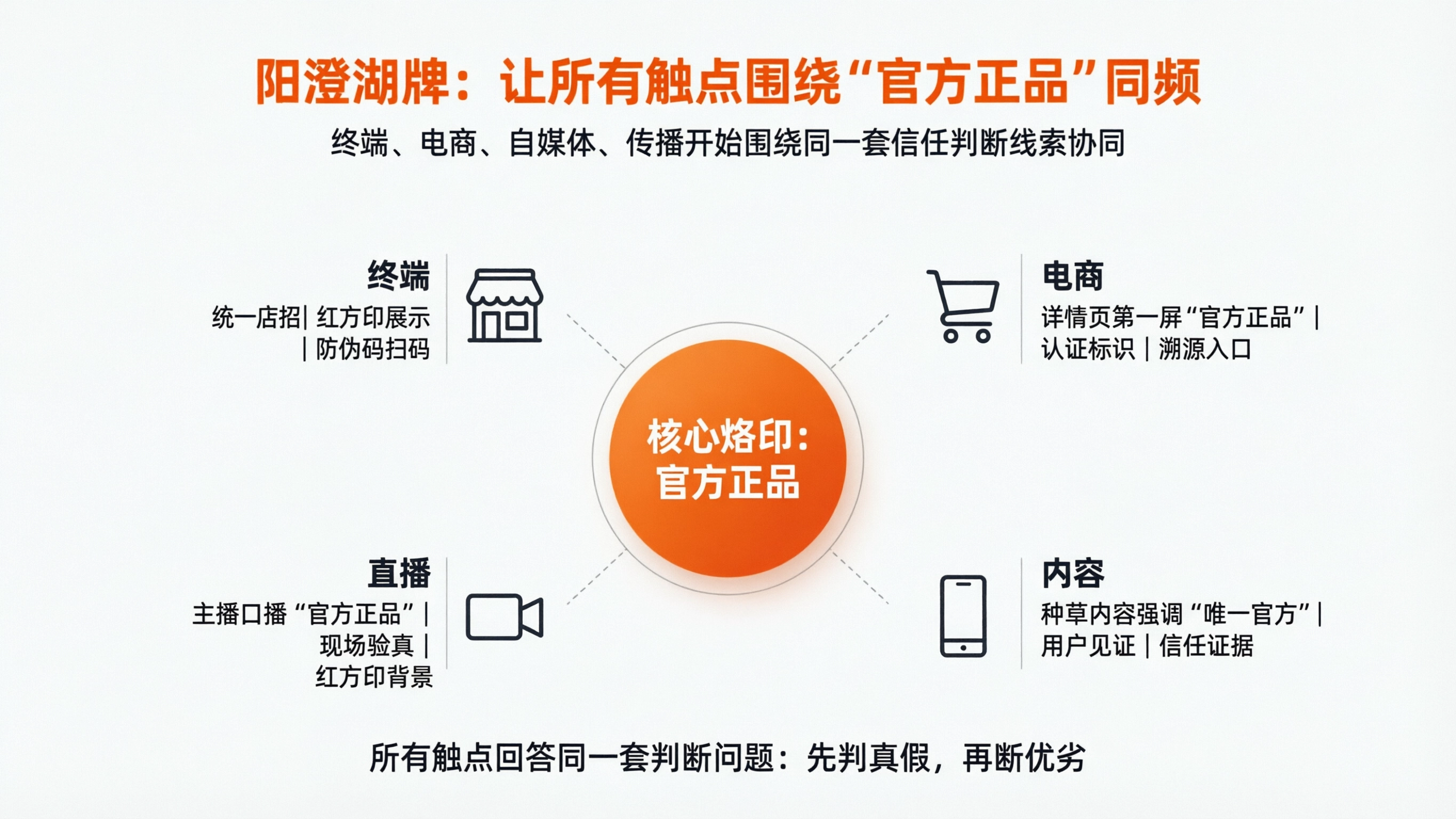 1774578337269852.png 案例配图3.png