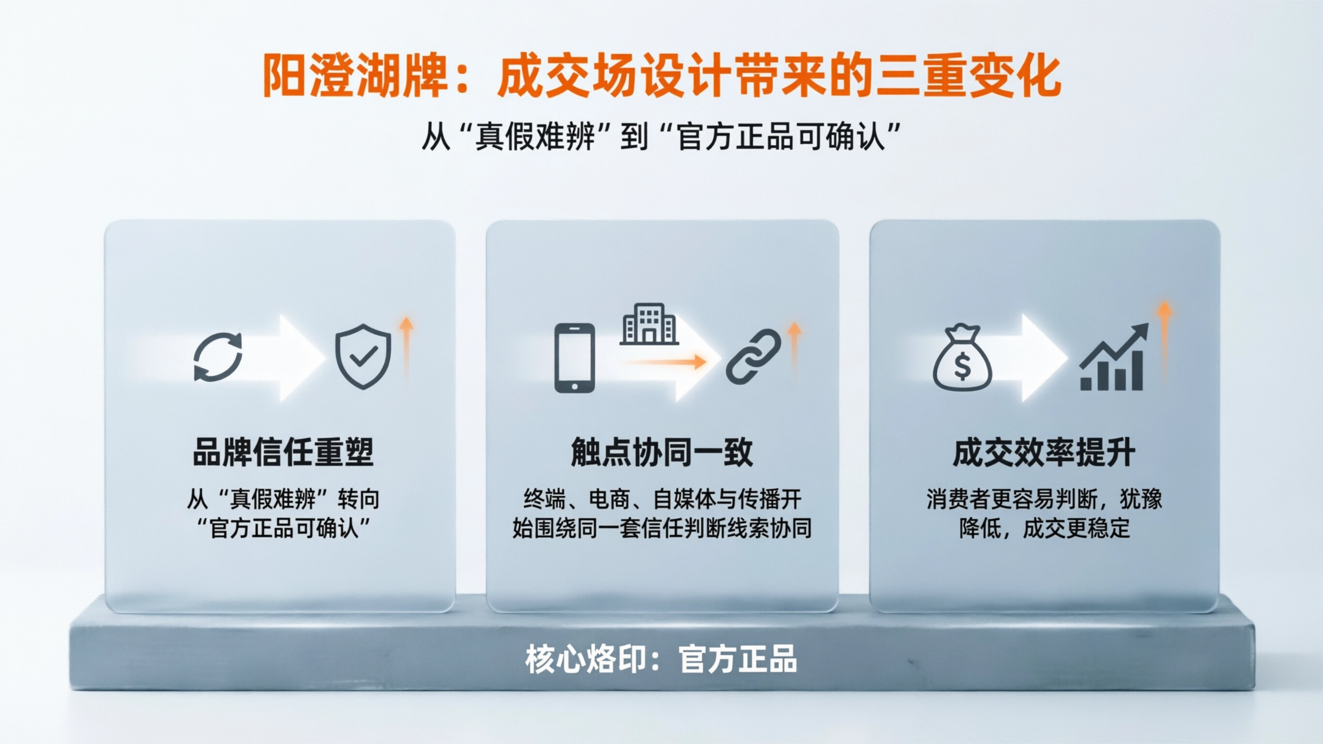 1774578382123828.png 案例配图4.png