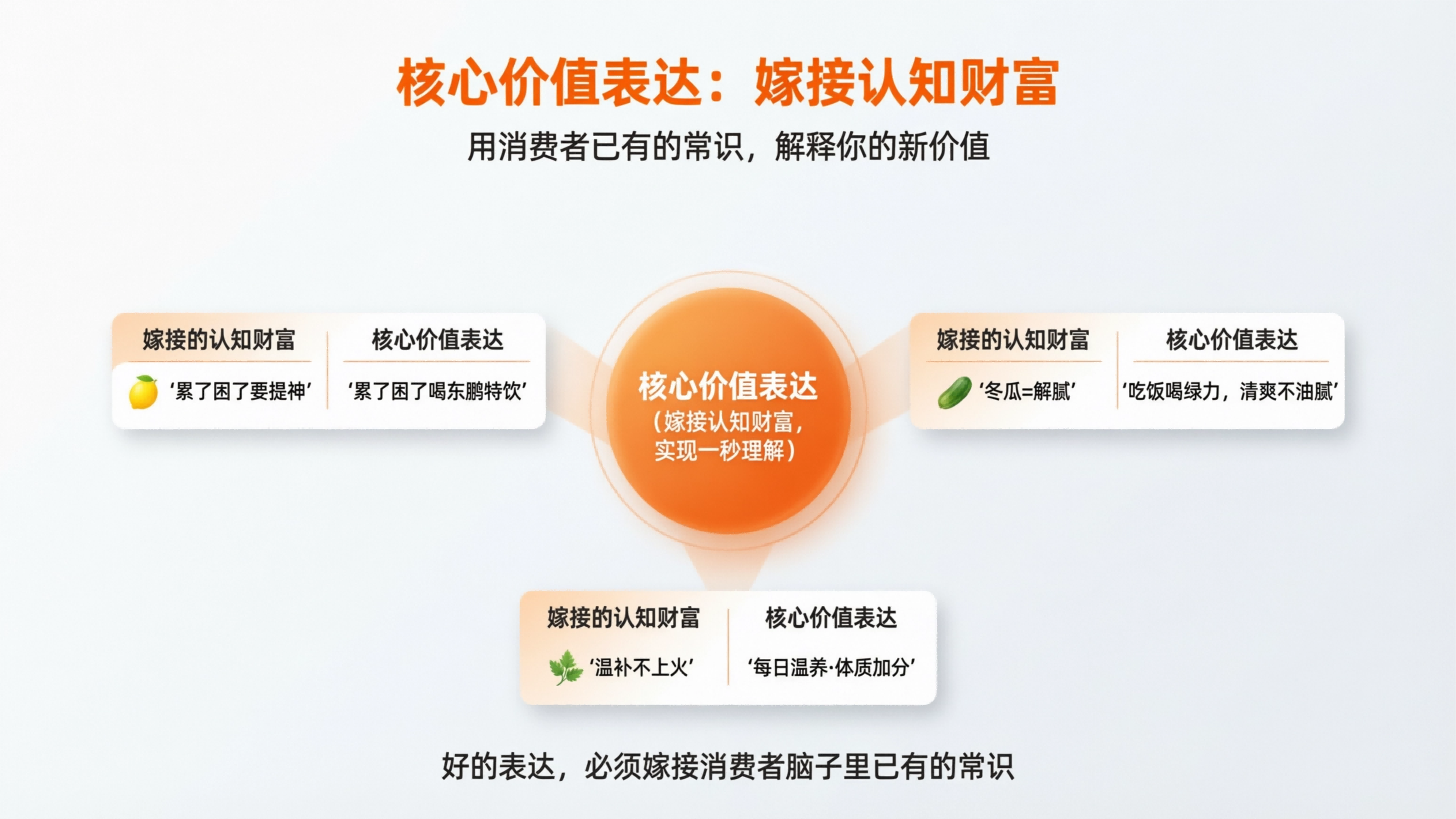1774860340154785.png 配图5.png