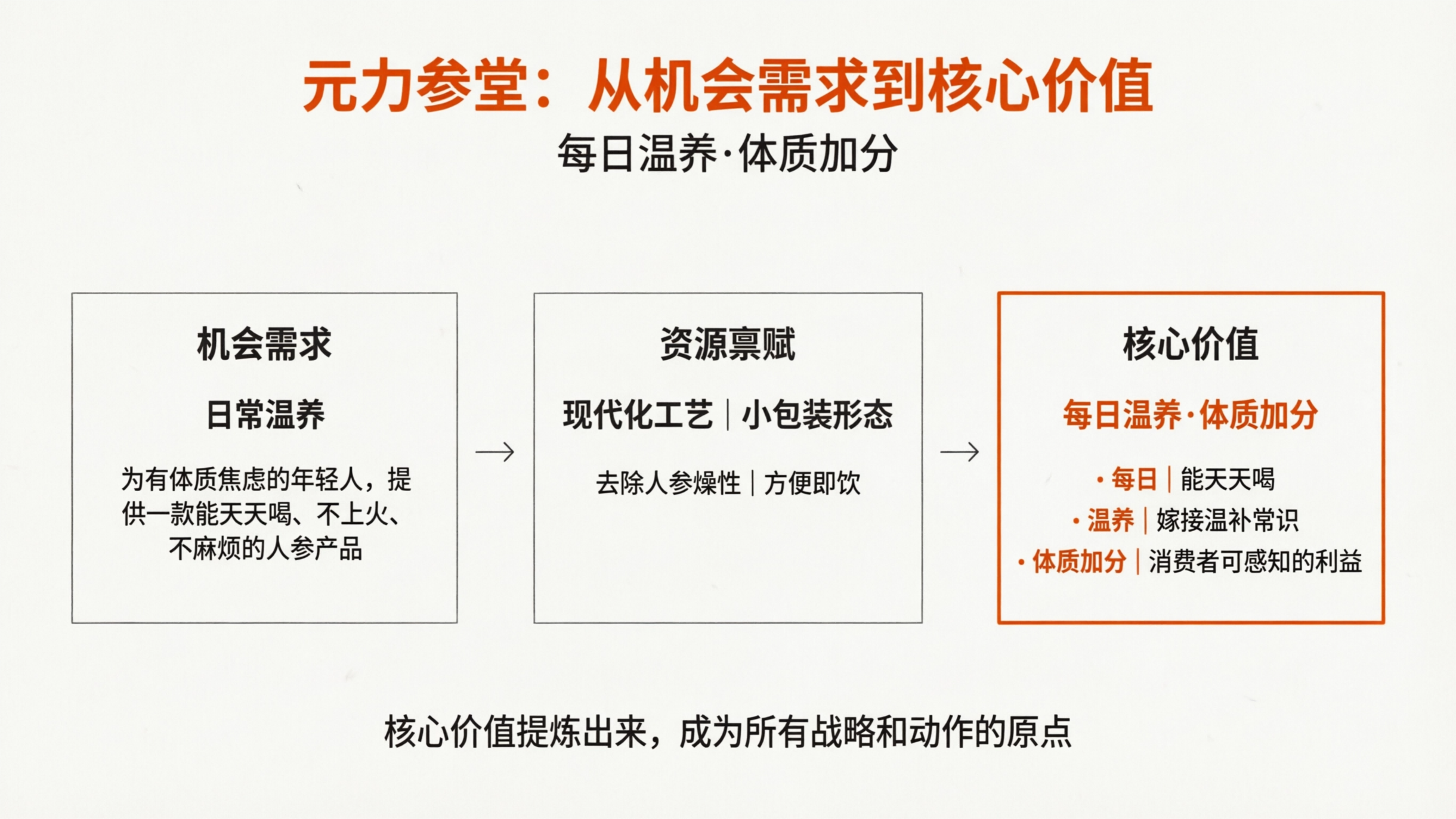 1774860719164897.png 配图10.png