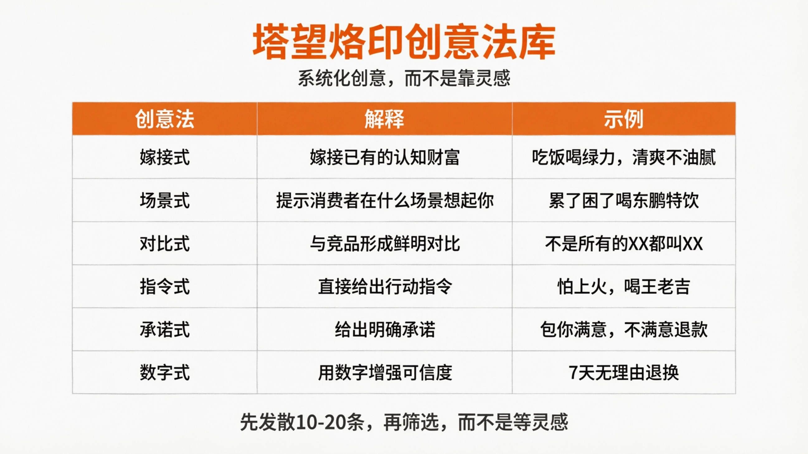 1774948487161024.png 配图4.png