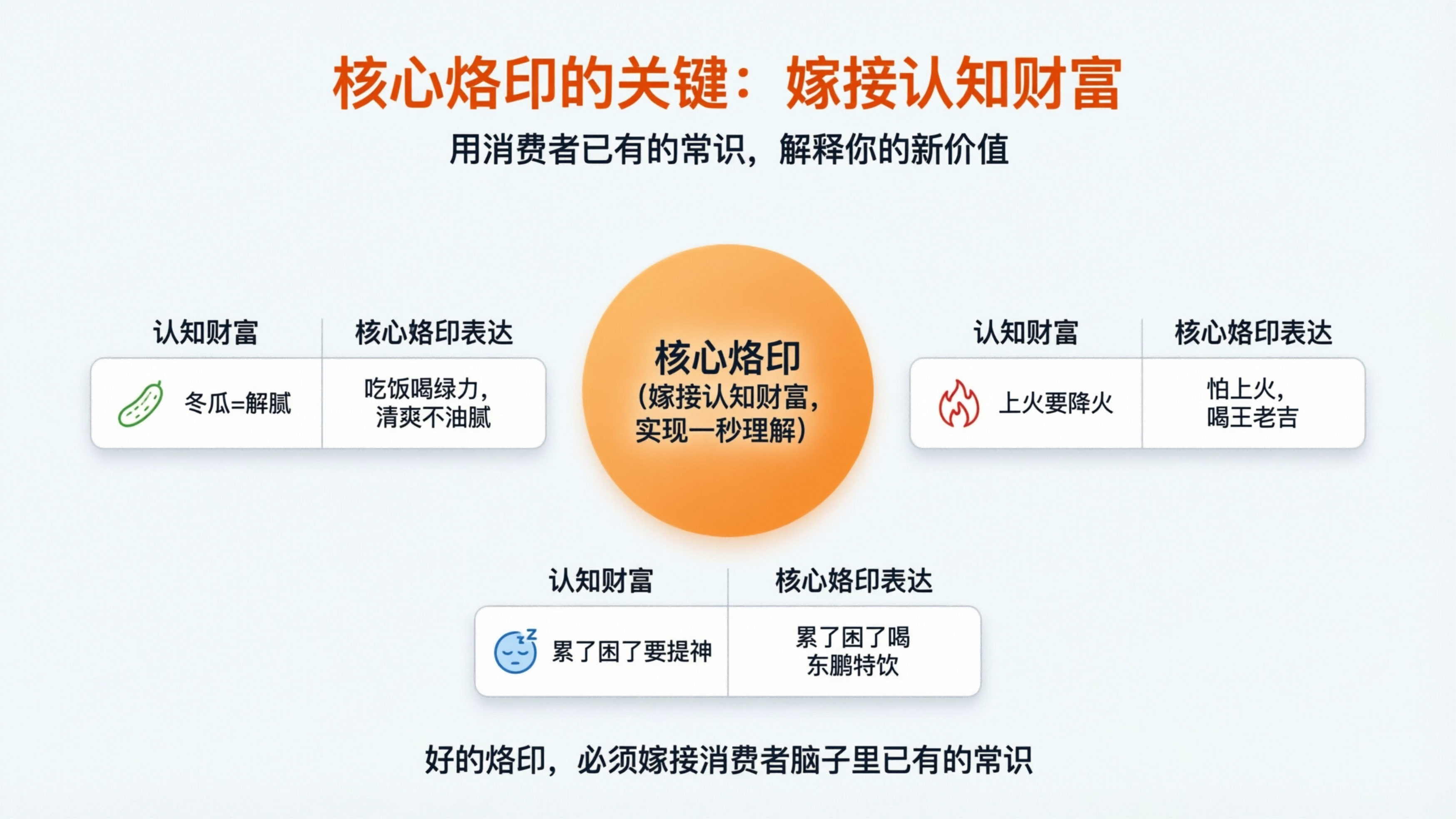 1774948500366802.png 配图3.png