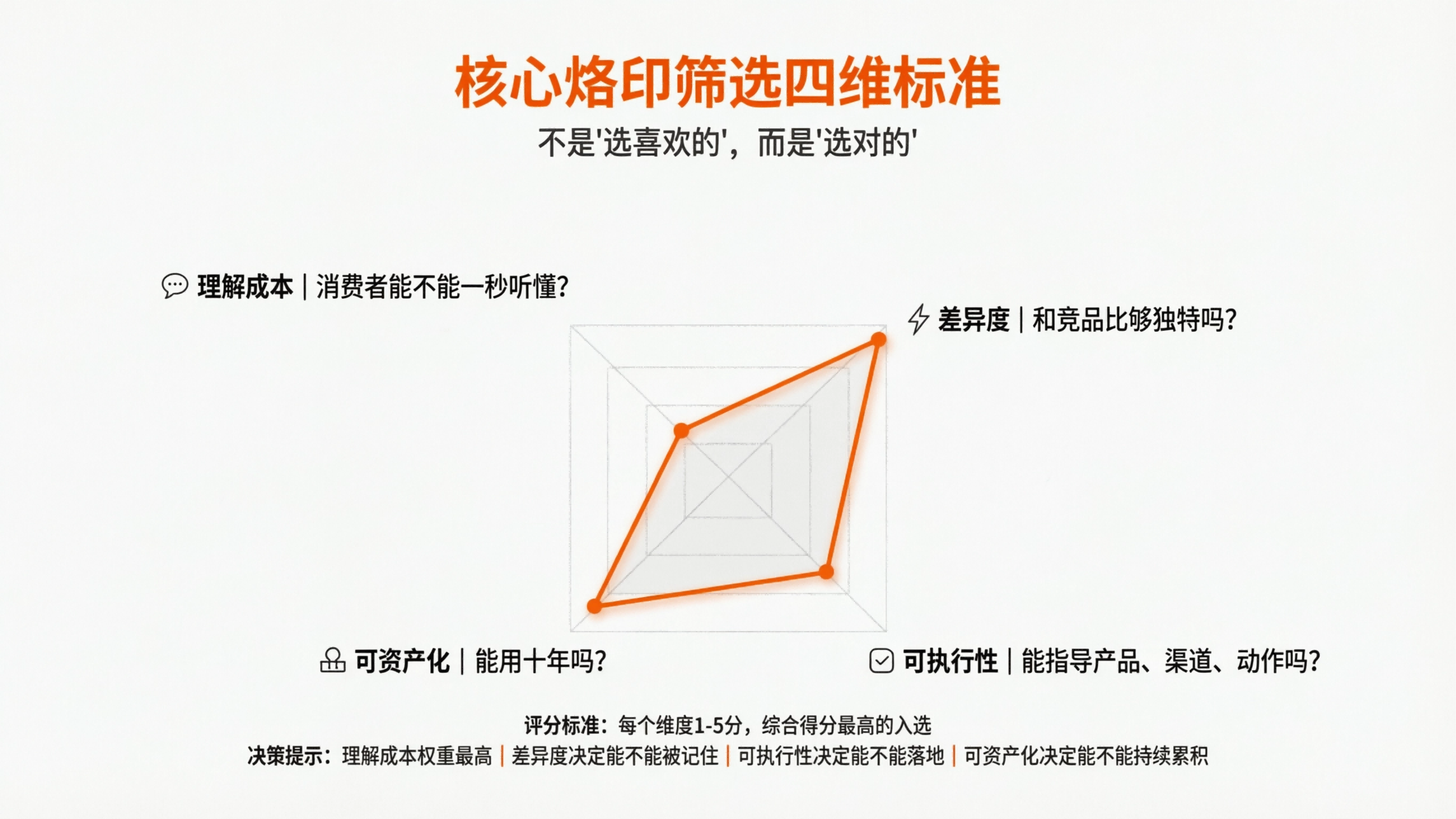 1774948525130721.png 配图5.png