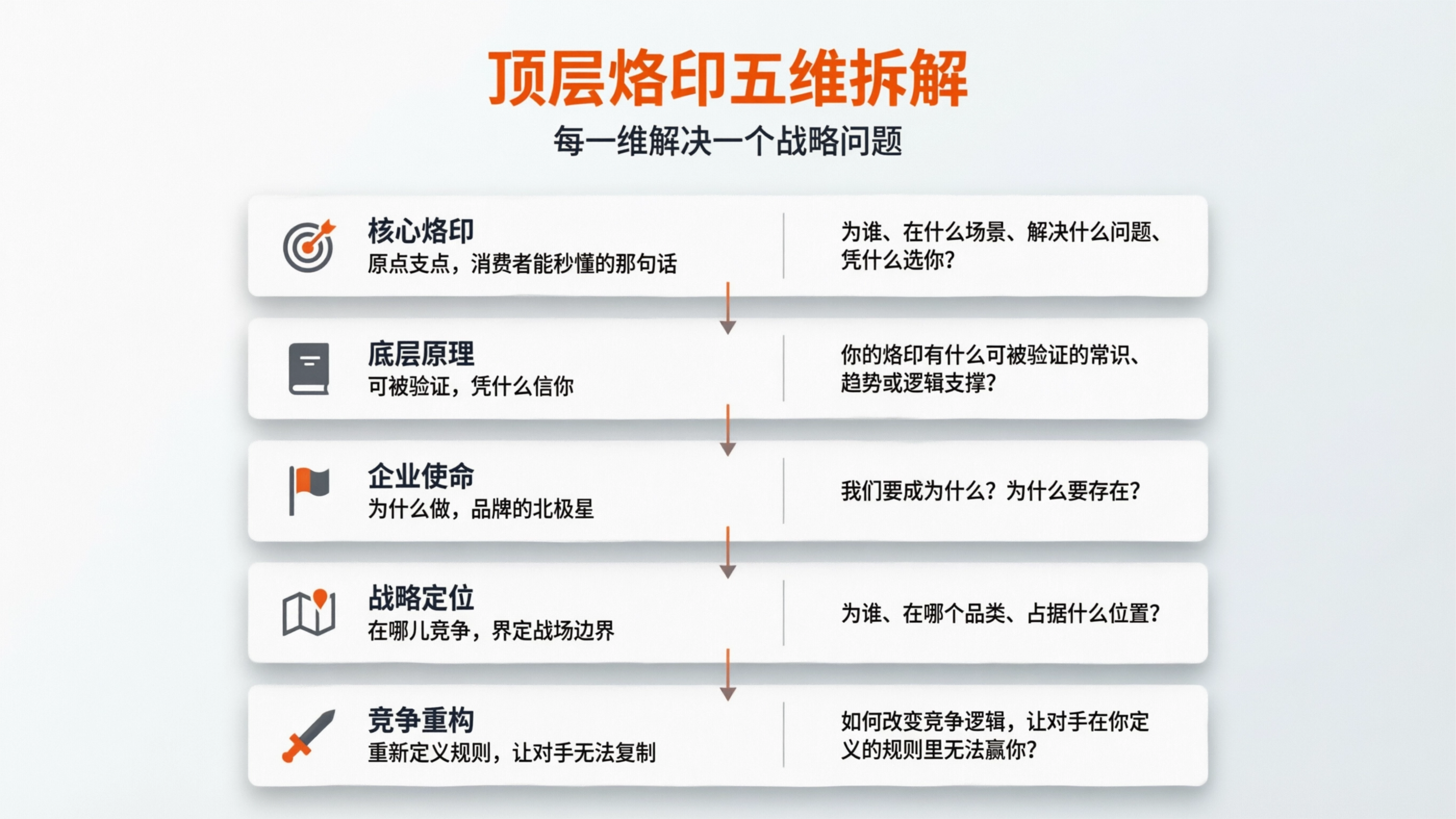 1775010125379066.png 配图3.png