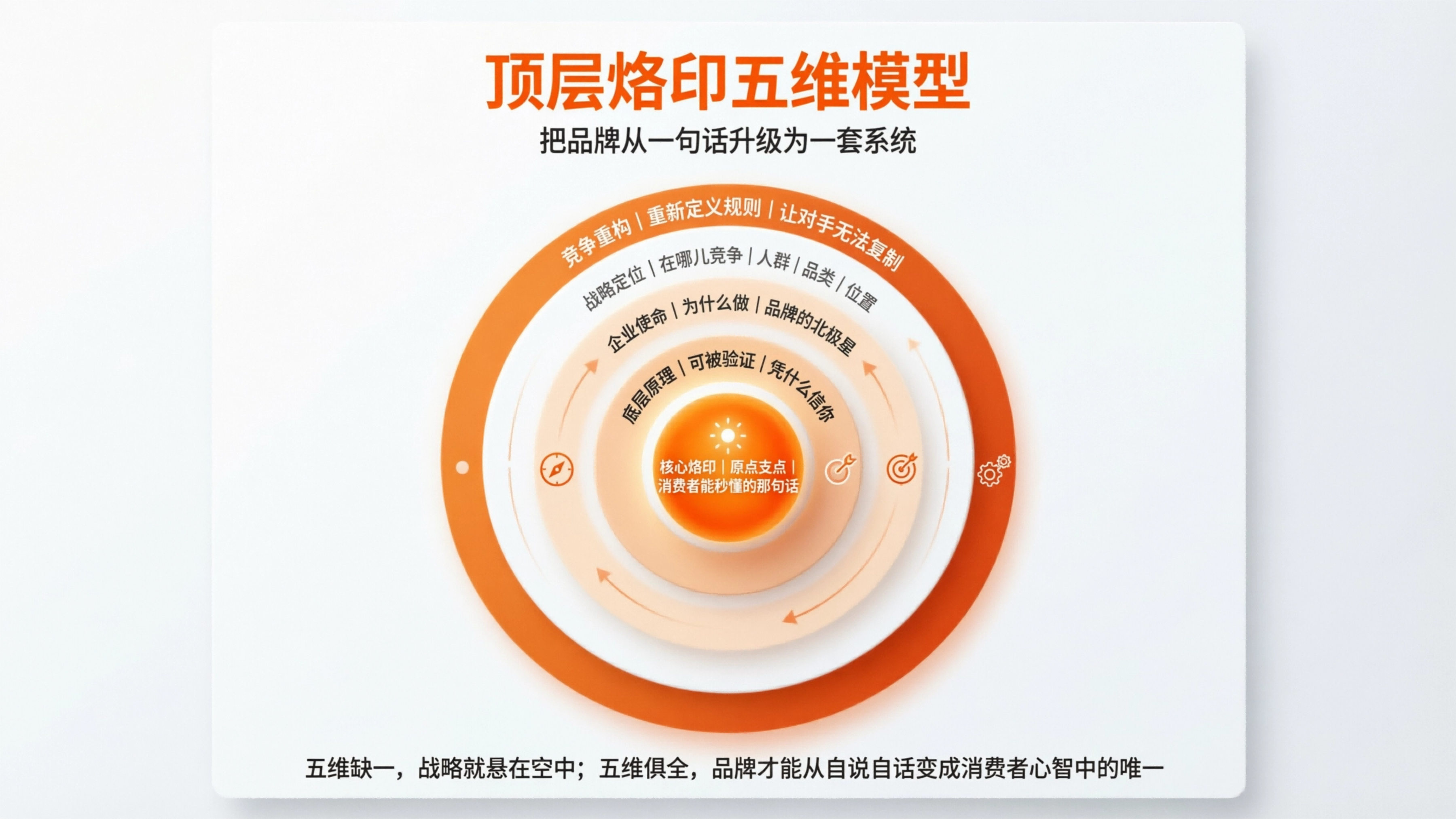 1775010199572580.png 配图2.png