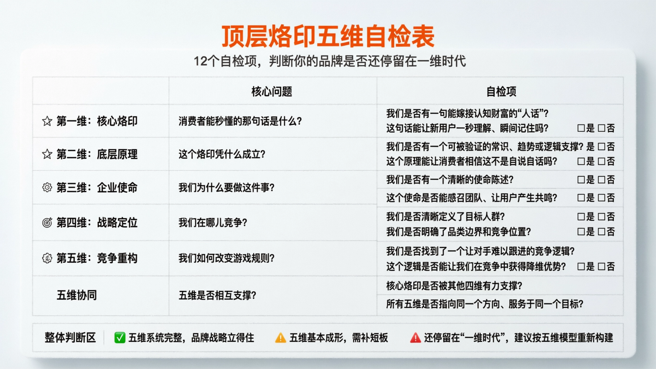 1775010241239859.png 配图5.png